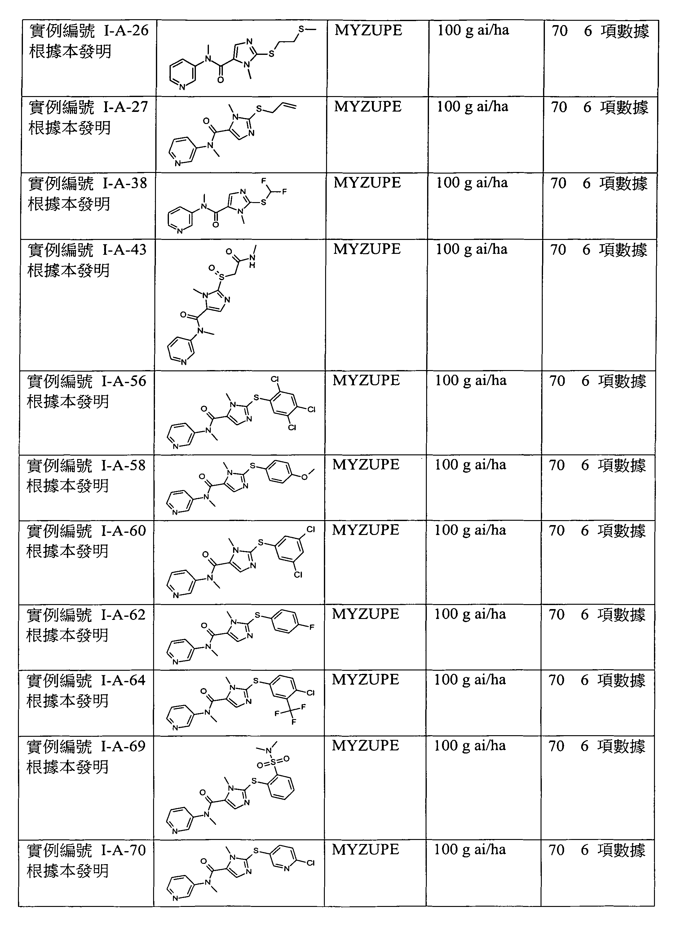 Figure 105103675-A0202-12-0189-101