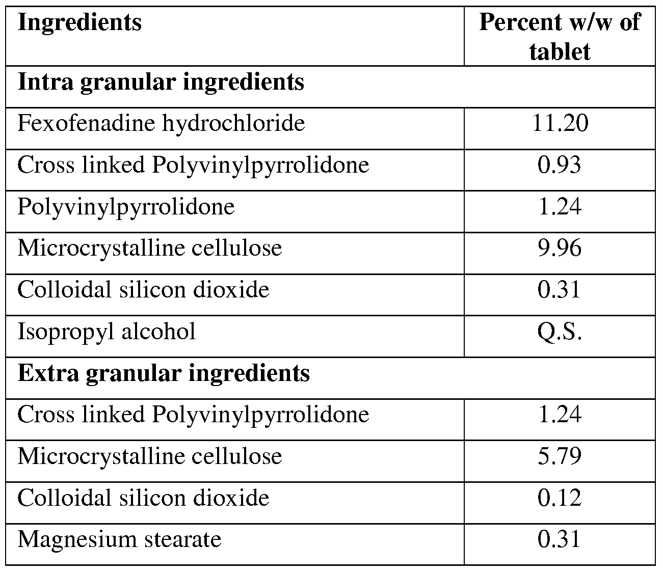 Figure imgf000016_0001
