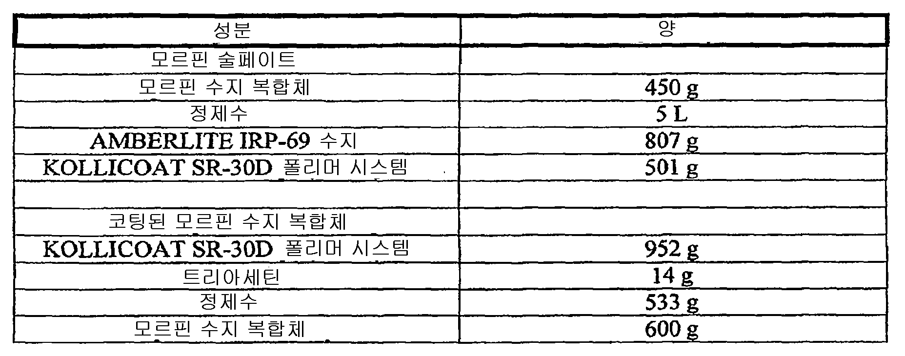 Figure 112008069624874-PCT00002