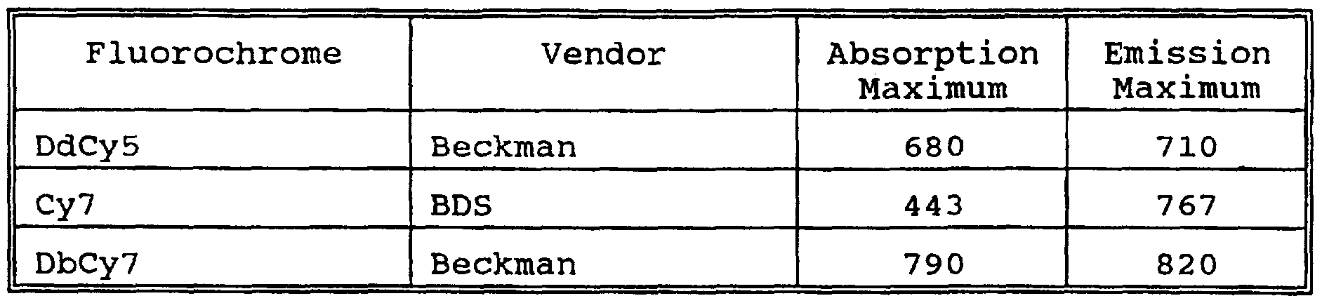 Figure imgf000247_0001
