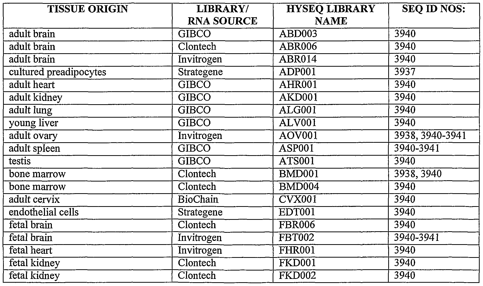 Figure imgf000479_0004