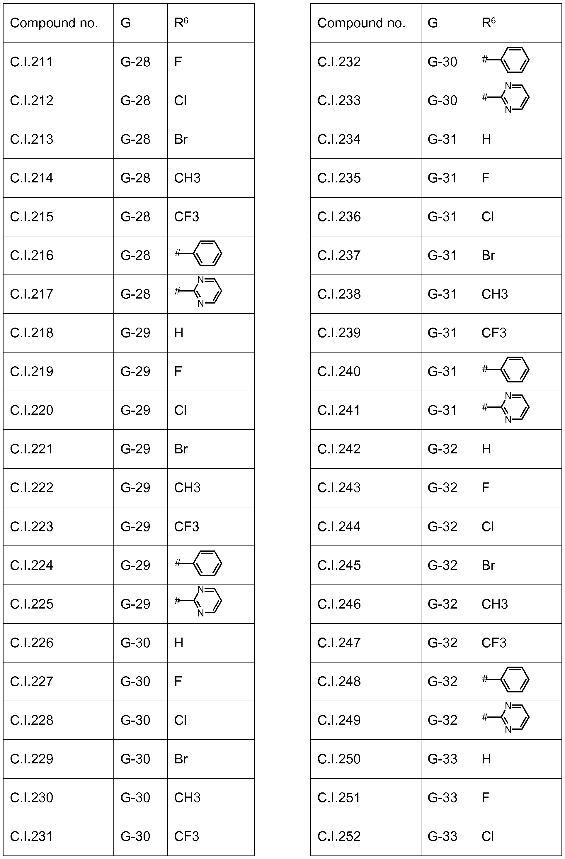 Figure imgf000047_0001