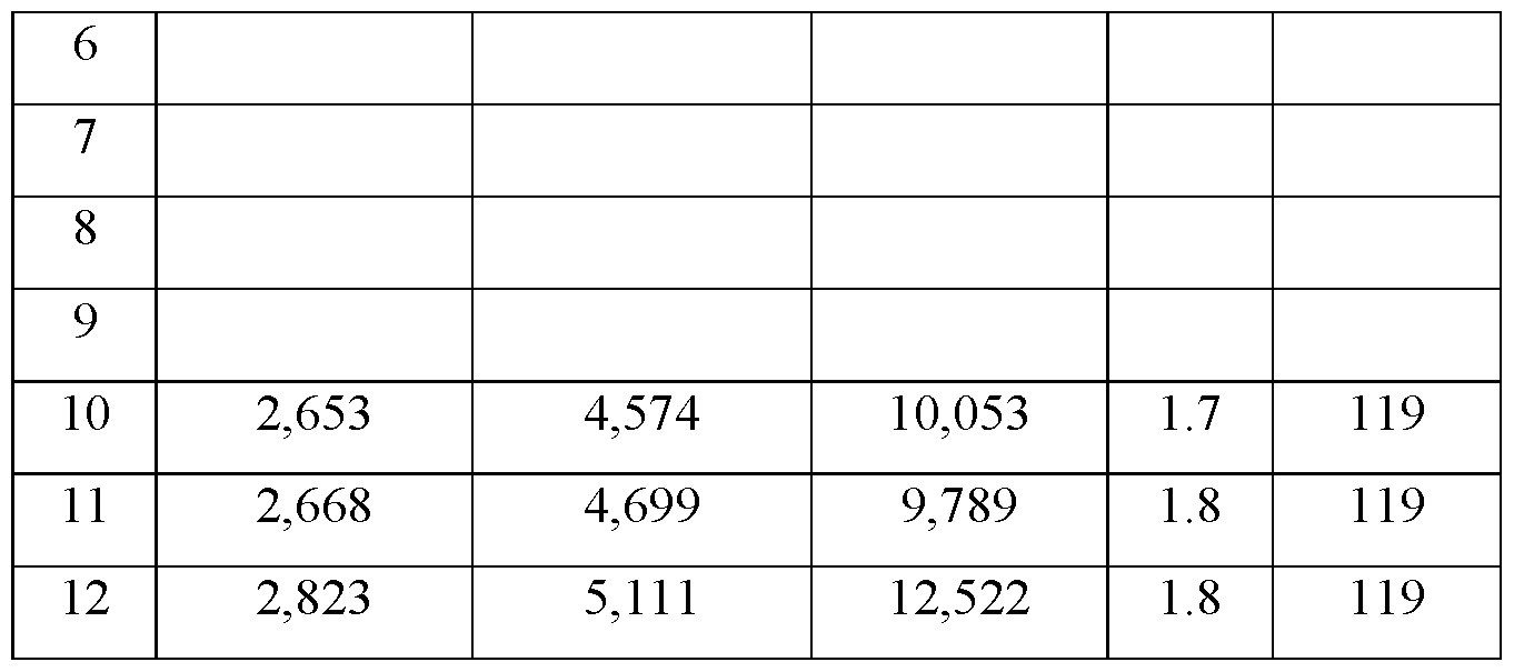 Figure imgf000097_0001