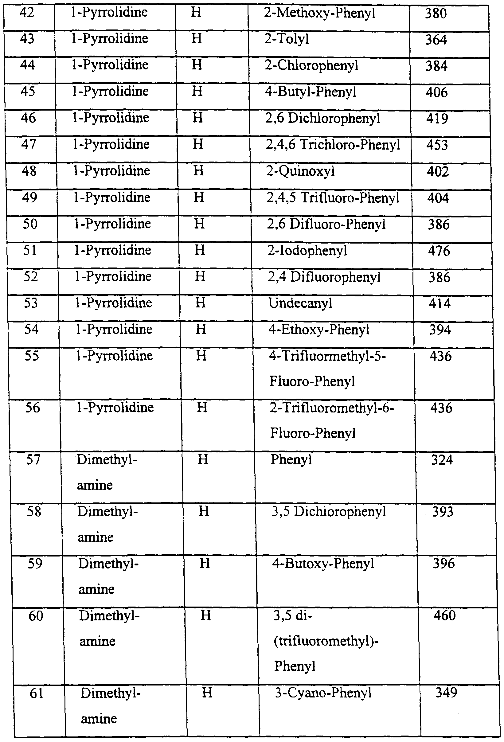 Figure imgf000064_0001