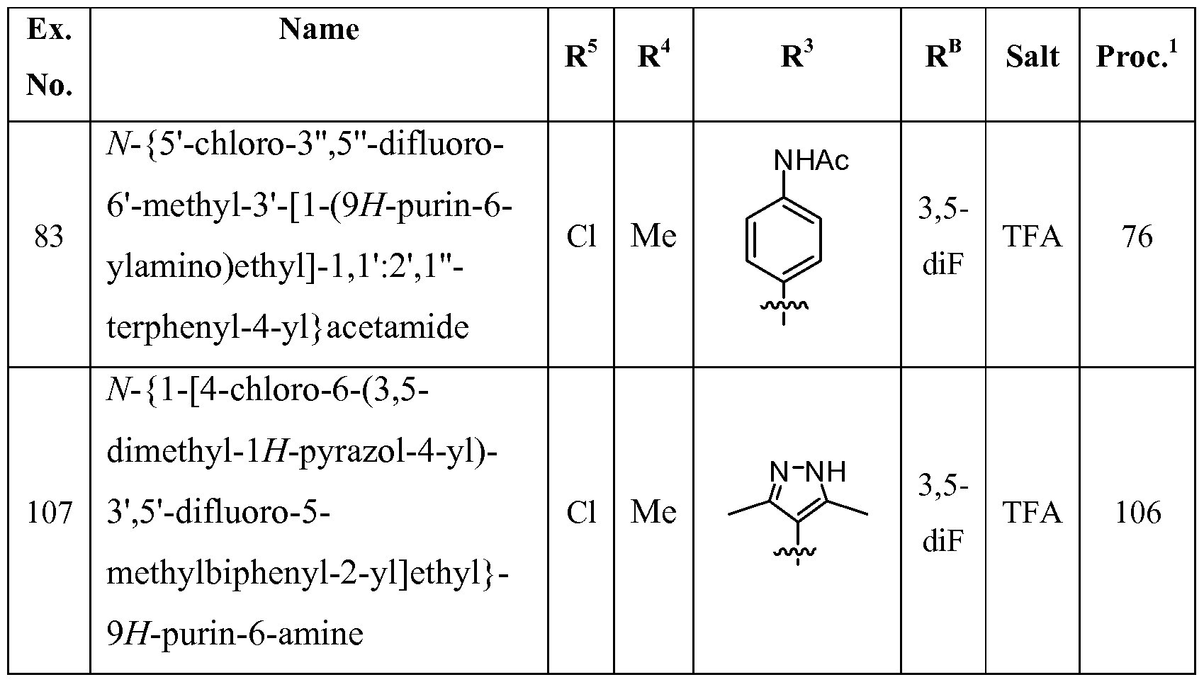 Figure imgf000142_0001