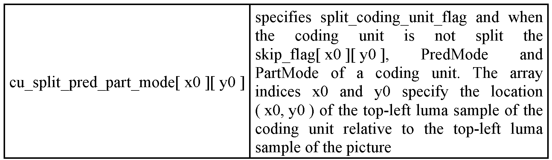 Figure PCTKR2012007419-appb-I000015