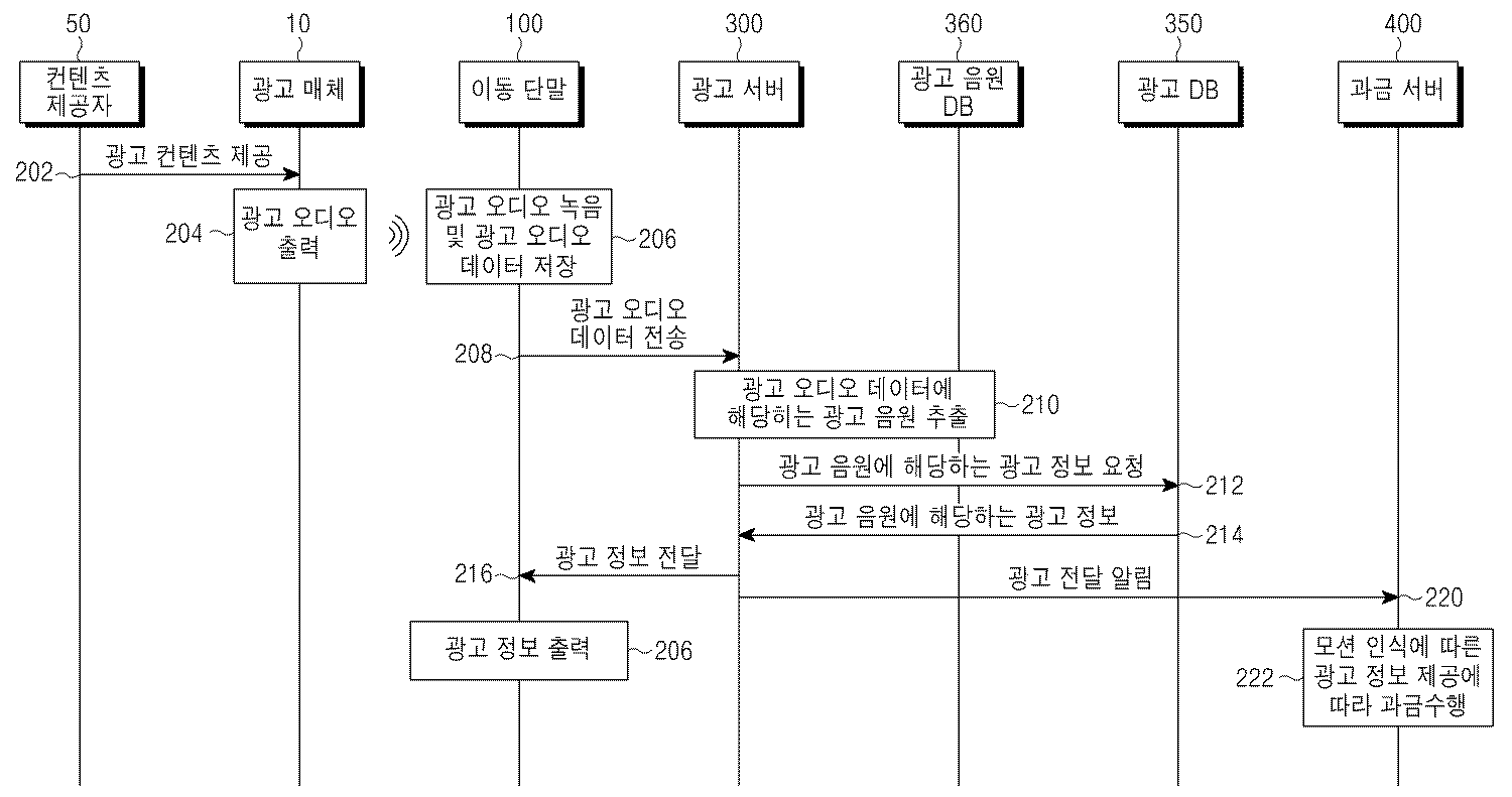 Figure P1020120075695