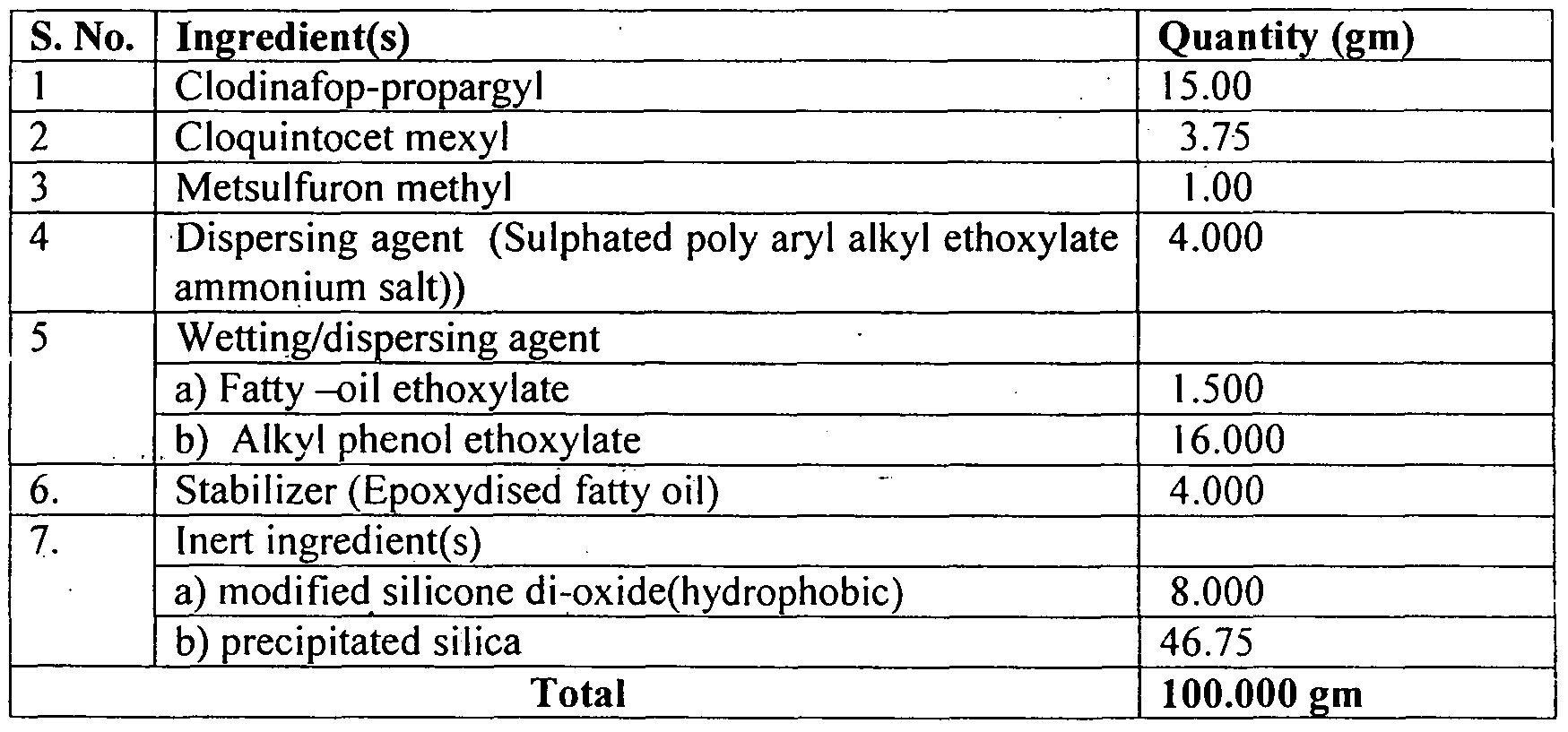 Figure imgf000017_0001