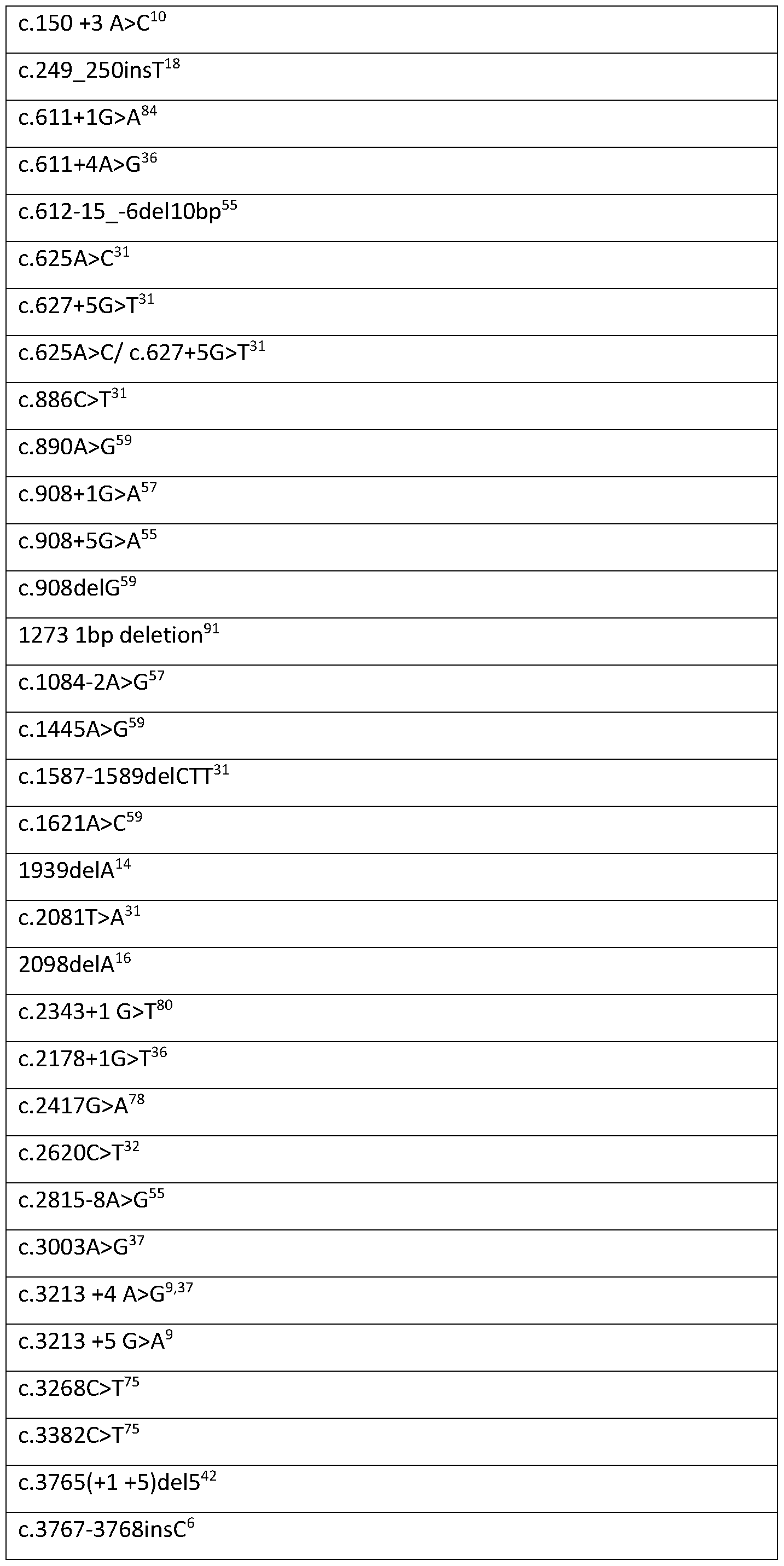 Figure imgf000052_0001
