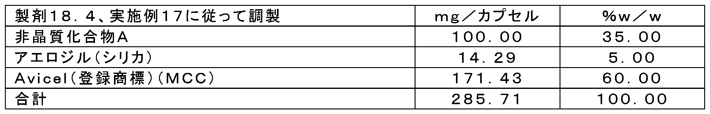 Figure 2023539729000033