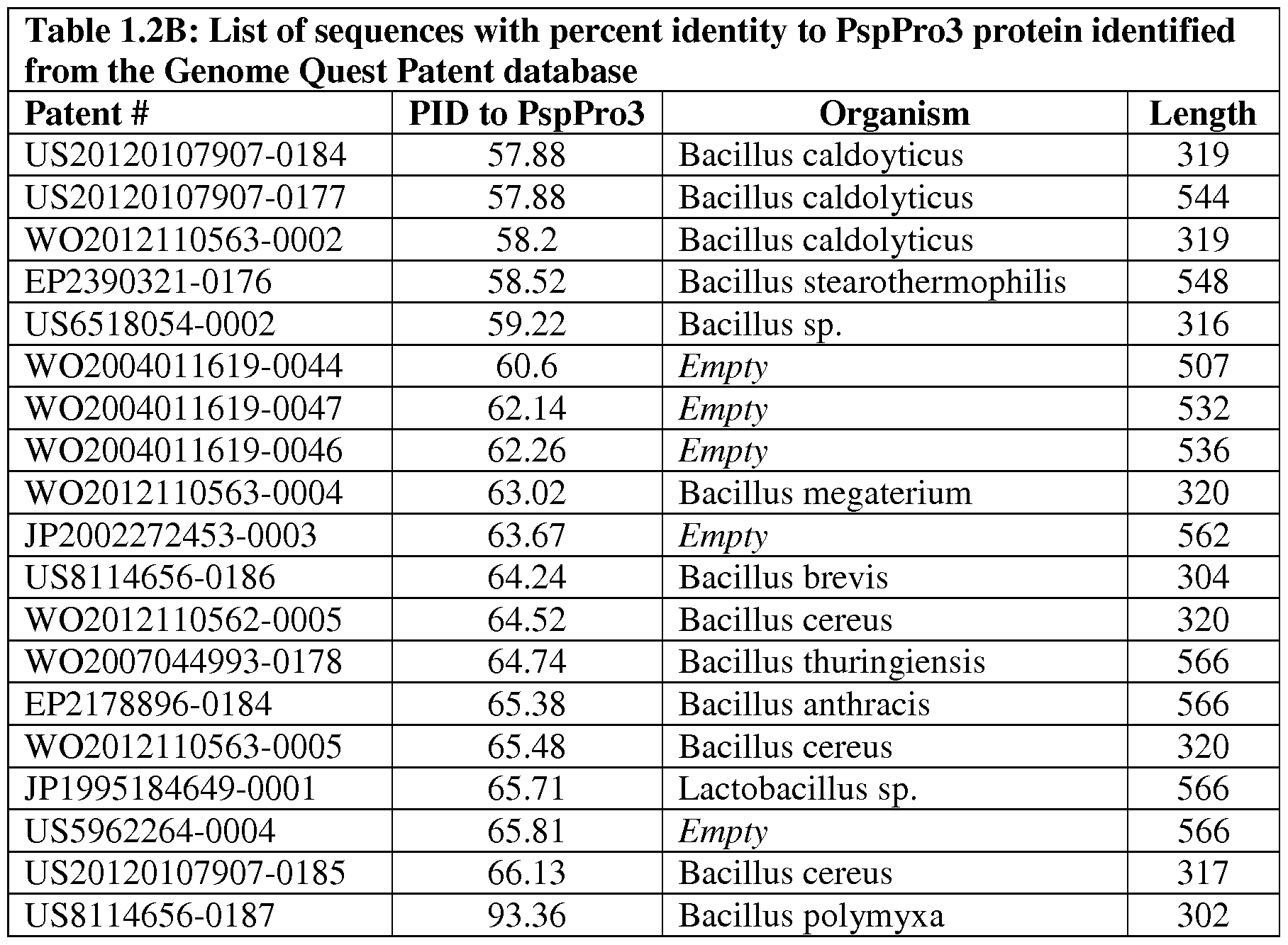 Figure imgf000081_0001