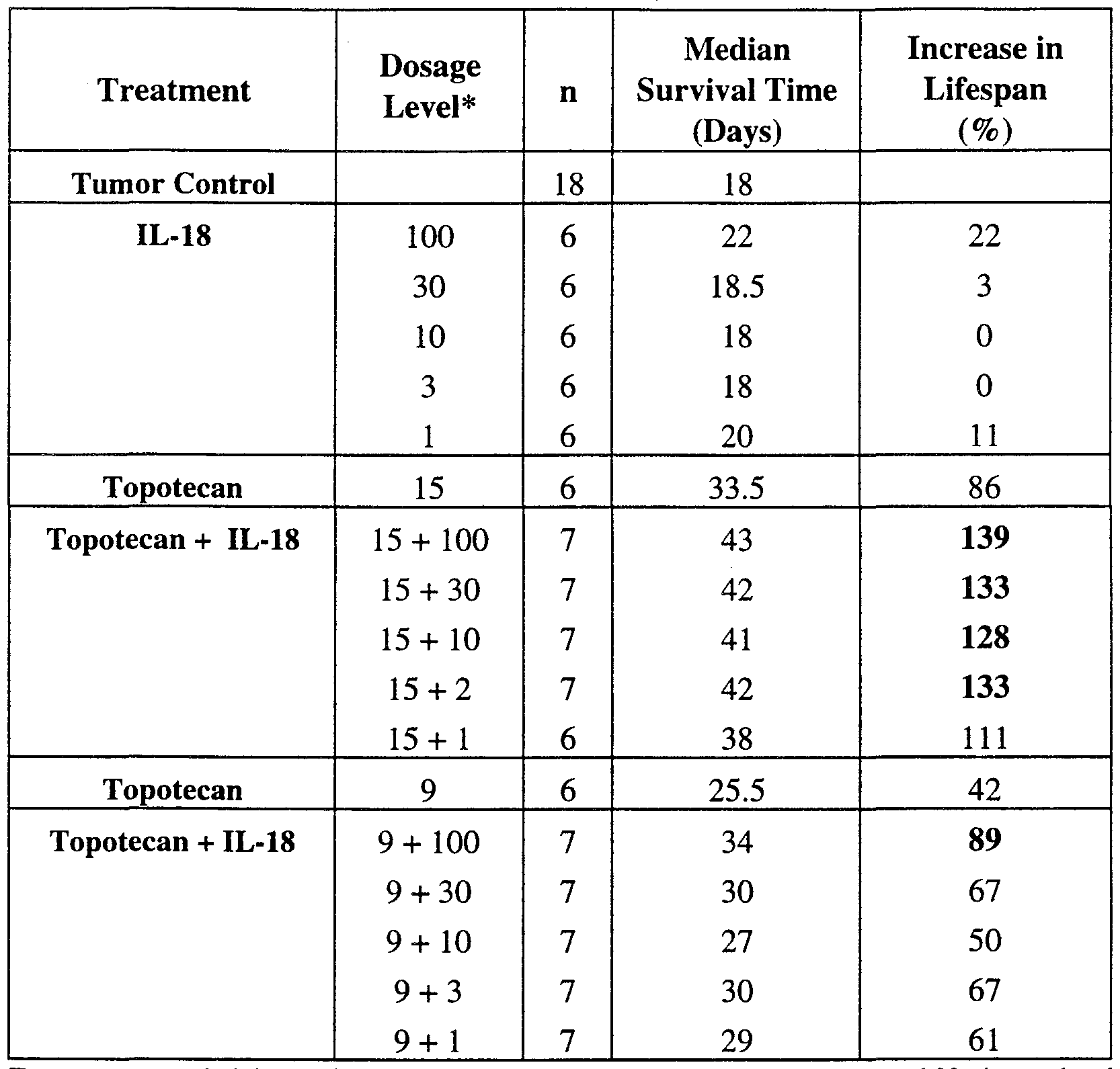 Figure imgf000027_0001
