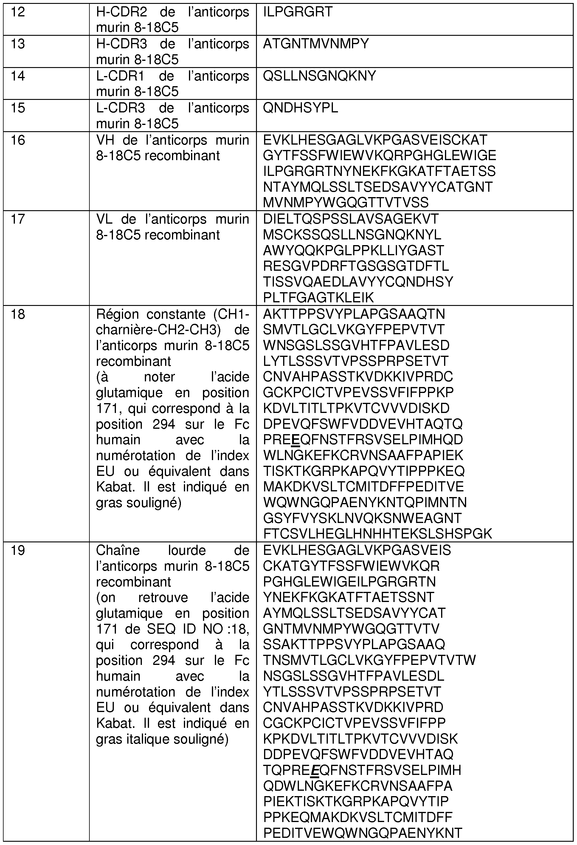 Figure imgf000021_0001