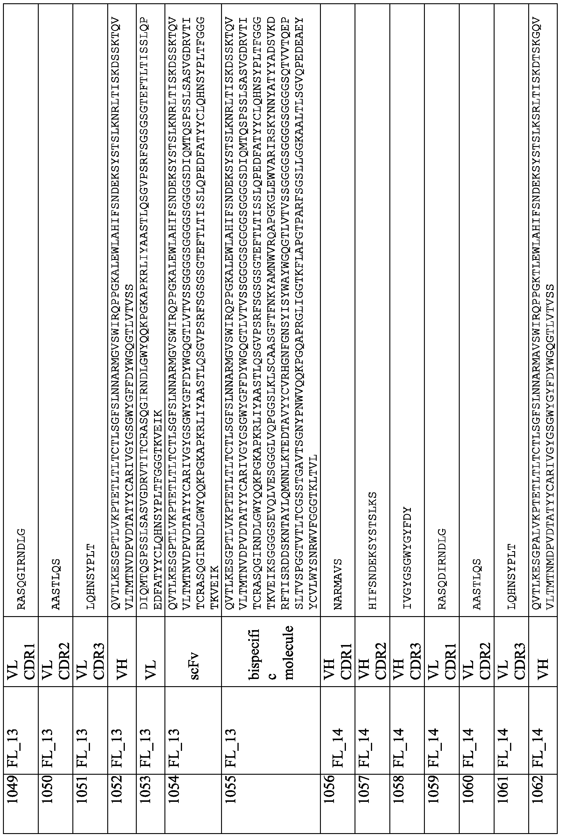 Figure imgf000303_0001