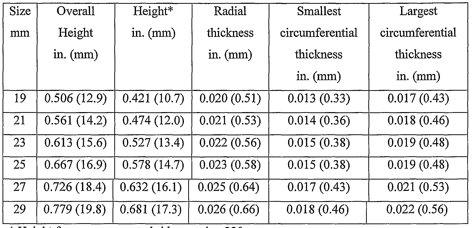 Figure imgf000035_0001