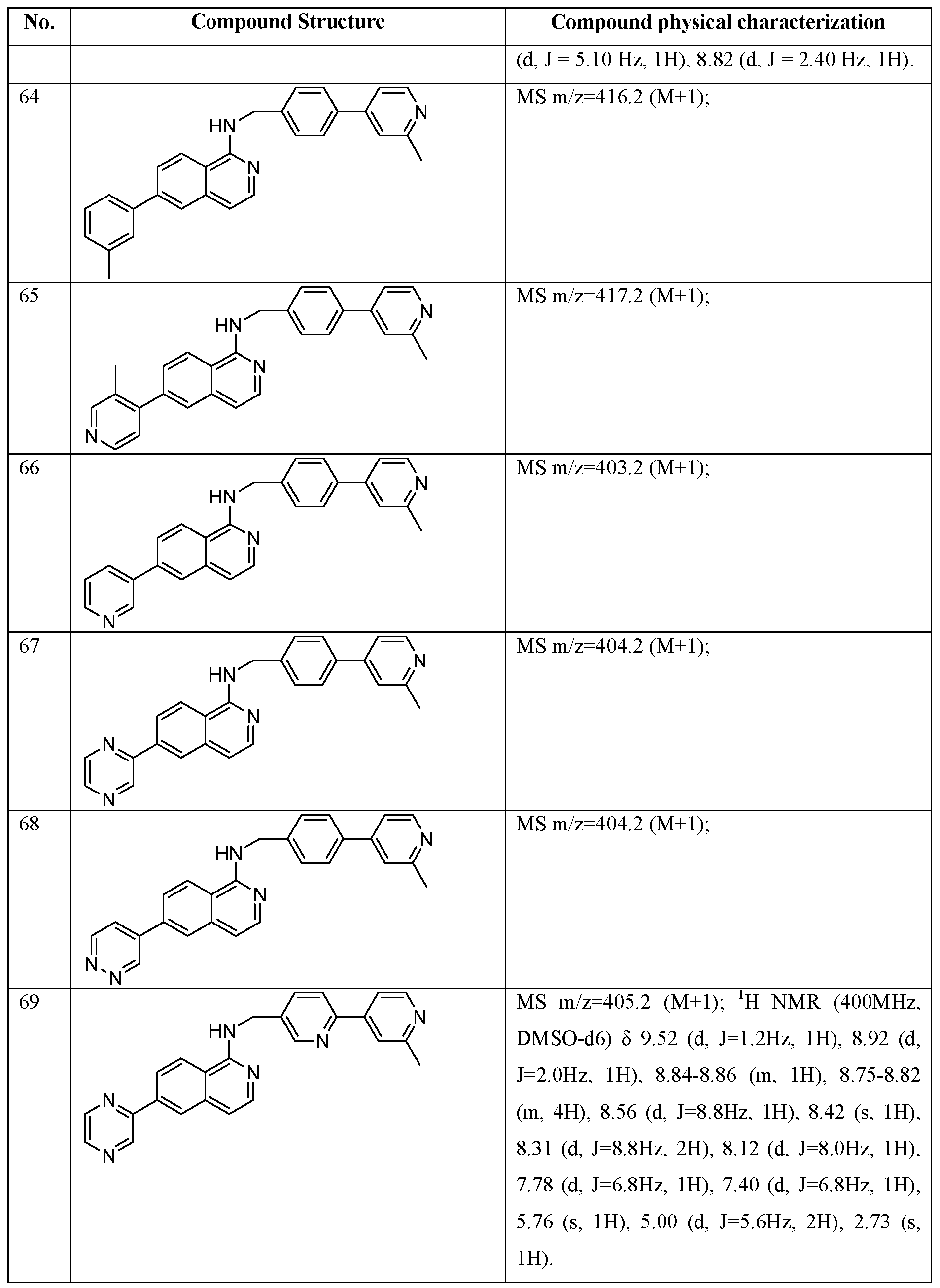 Figure imgf000036_0001