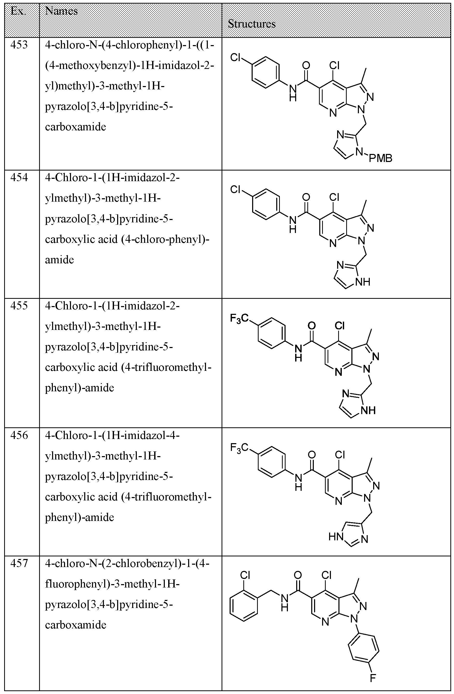 Figure imgf000167_0001