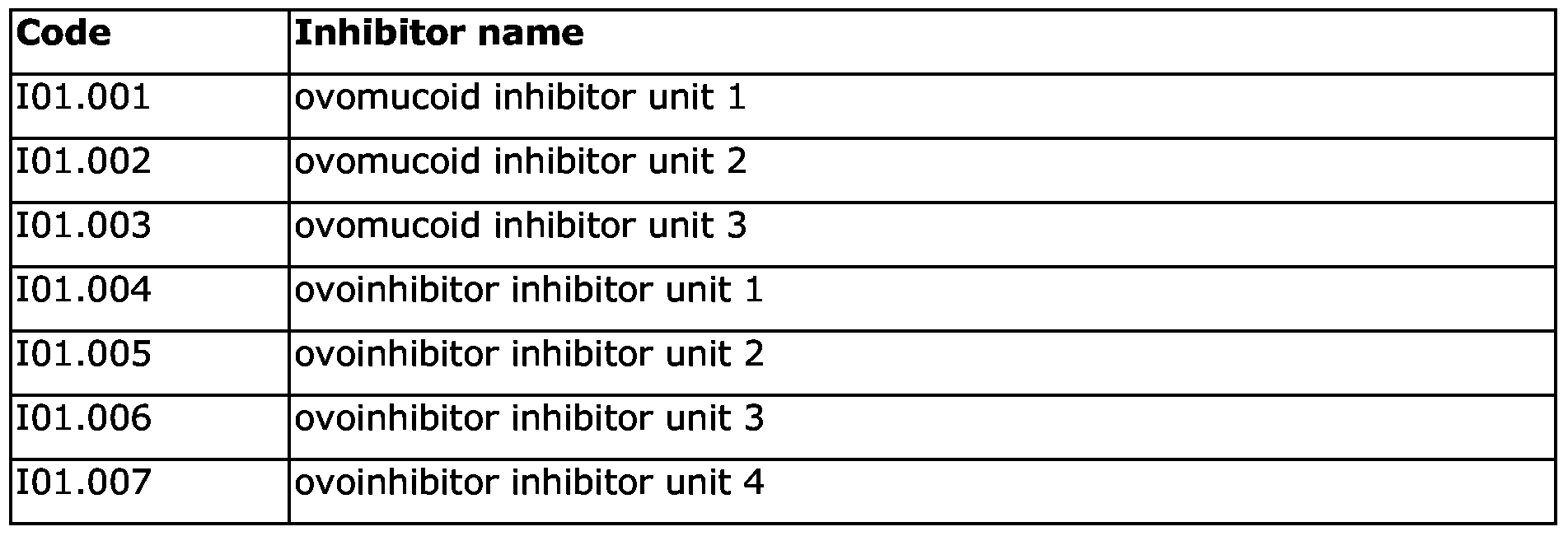 Figure imgf000037_0001