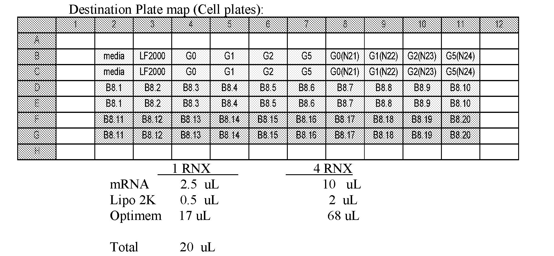 Figure imgf000126_0001