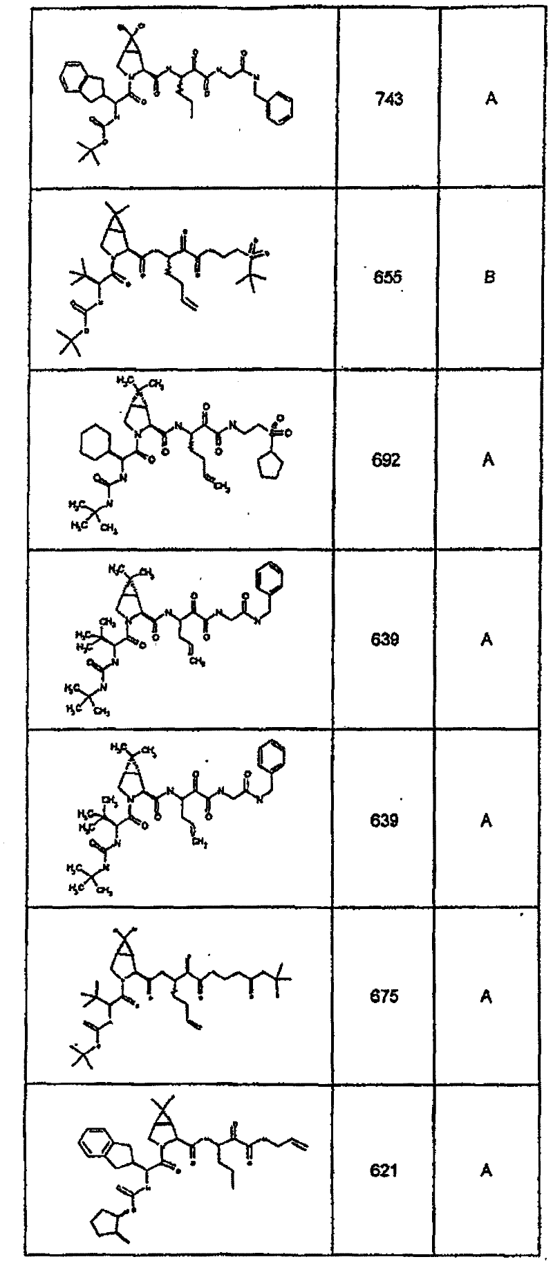 Figure BSA00000554725404611