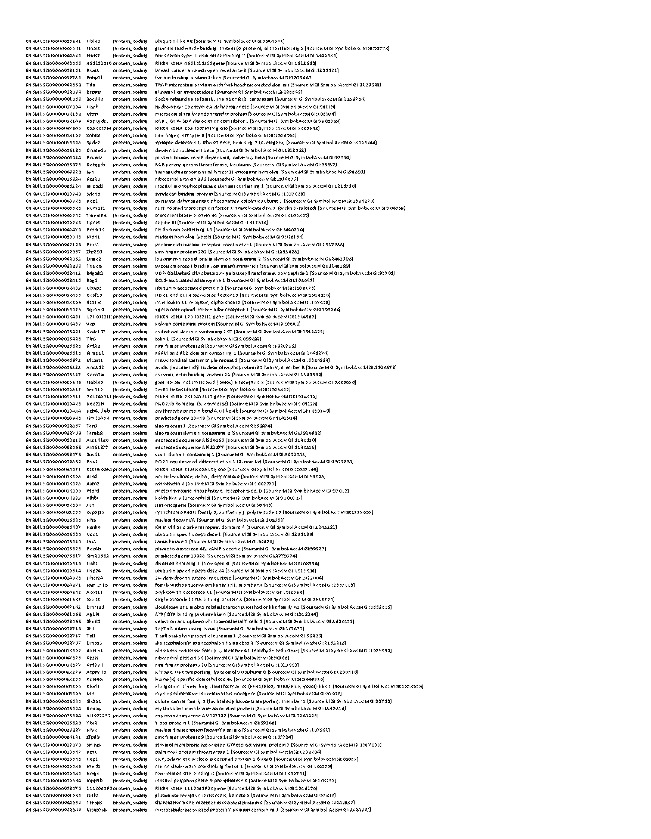 Figure imgf000178_0001