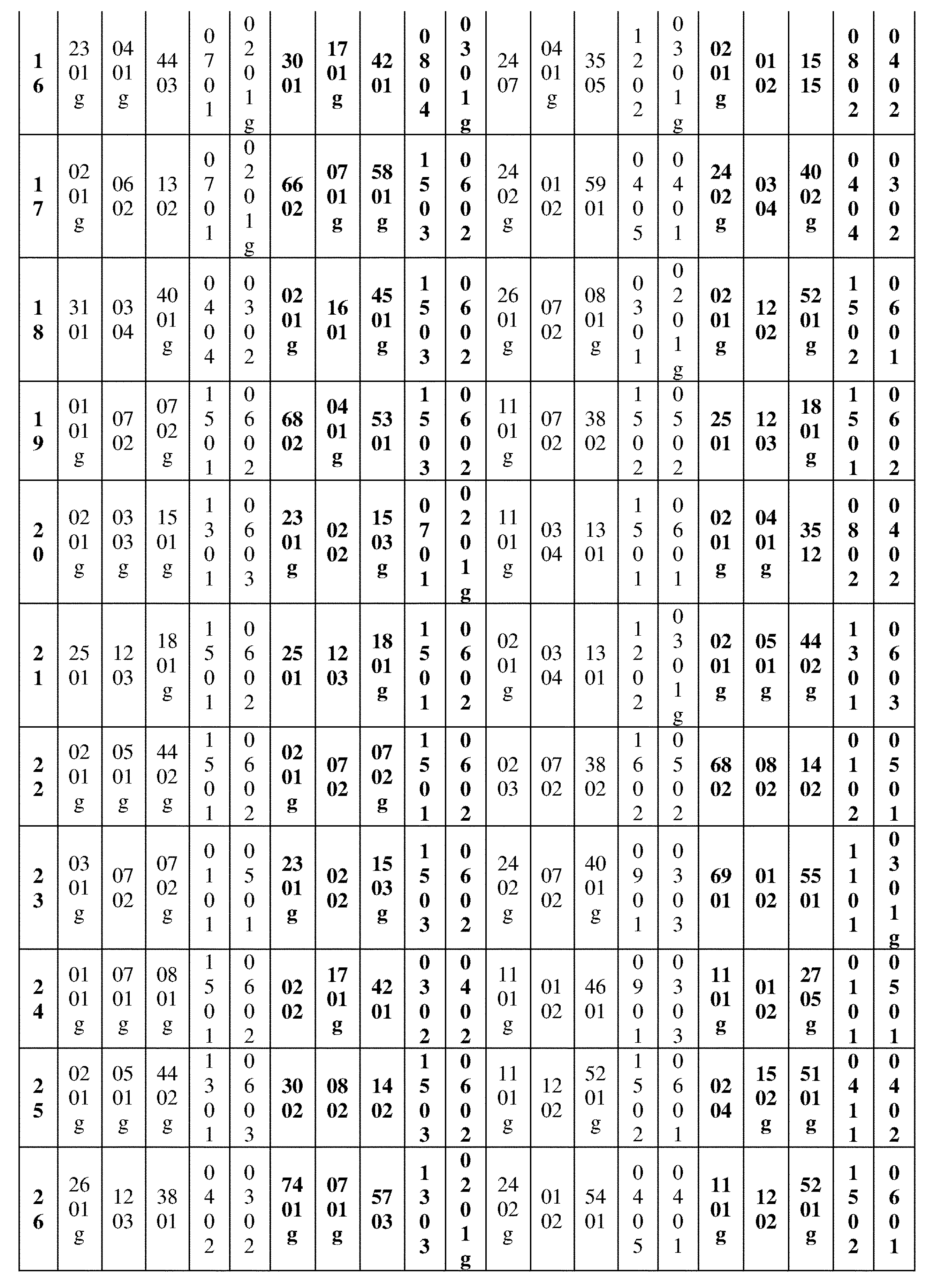 Figure 0007396783000029