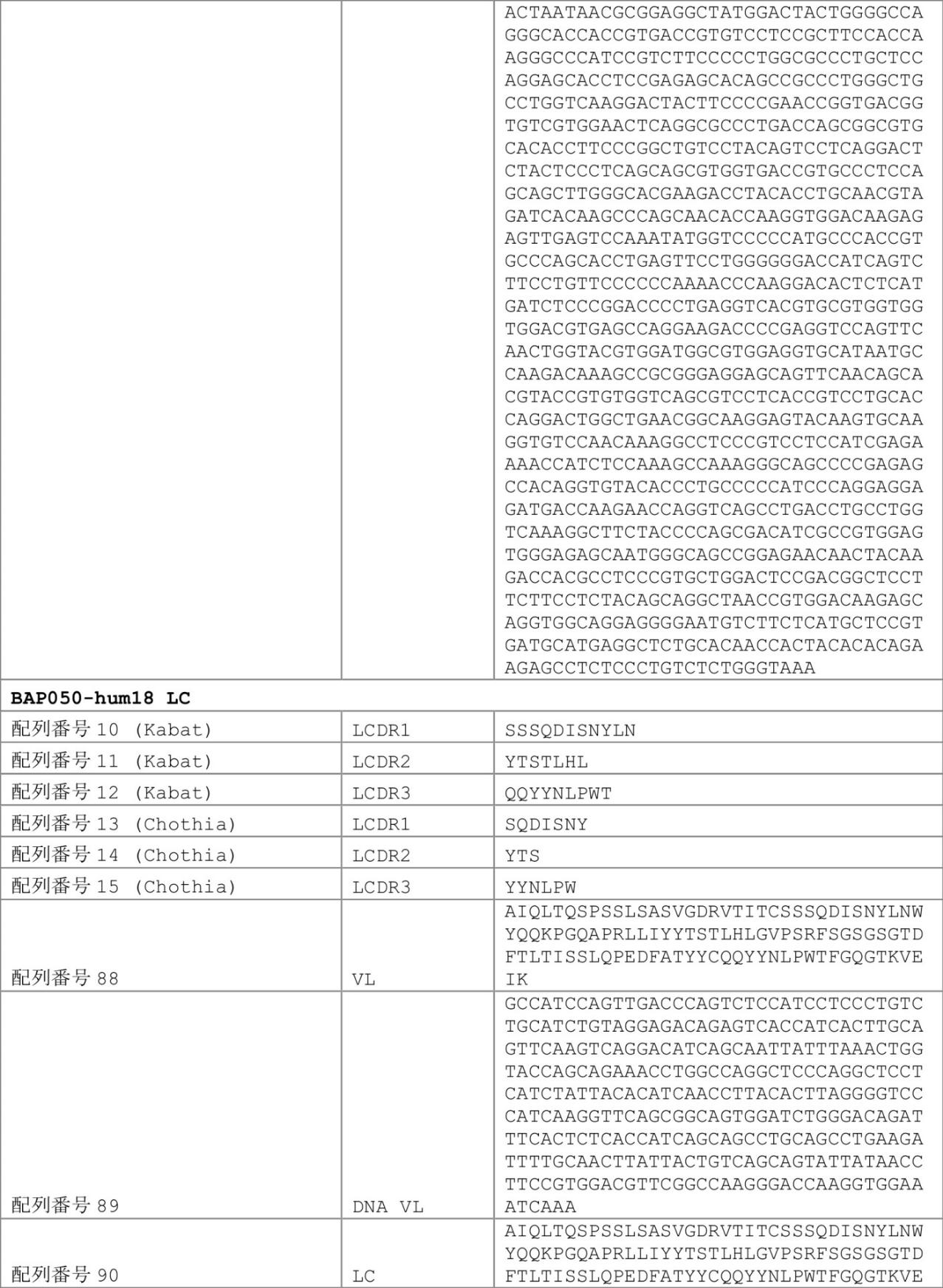 Figure 0007030750000043