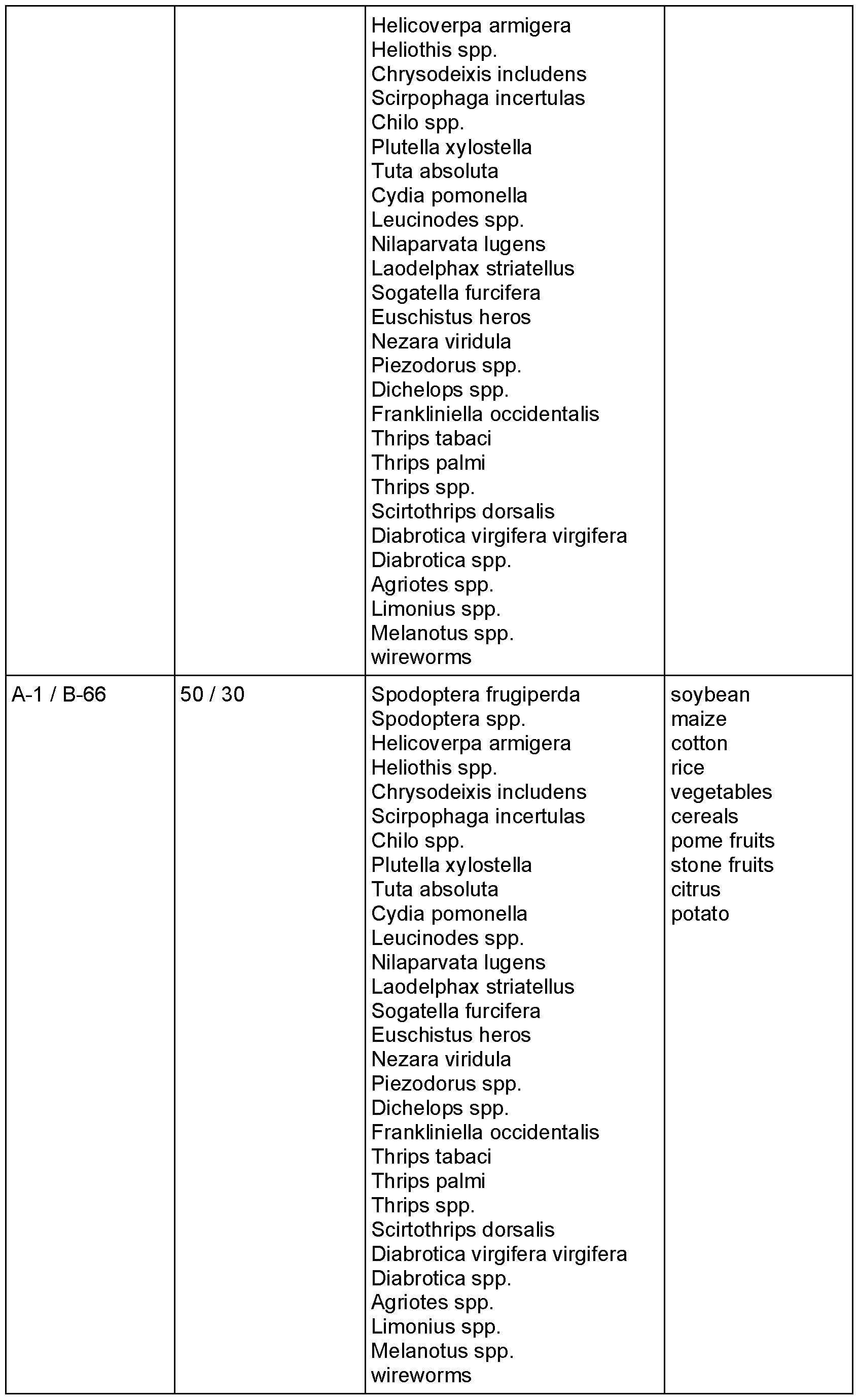 Figure imgf000055_0001