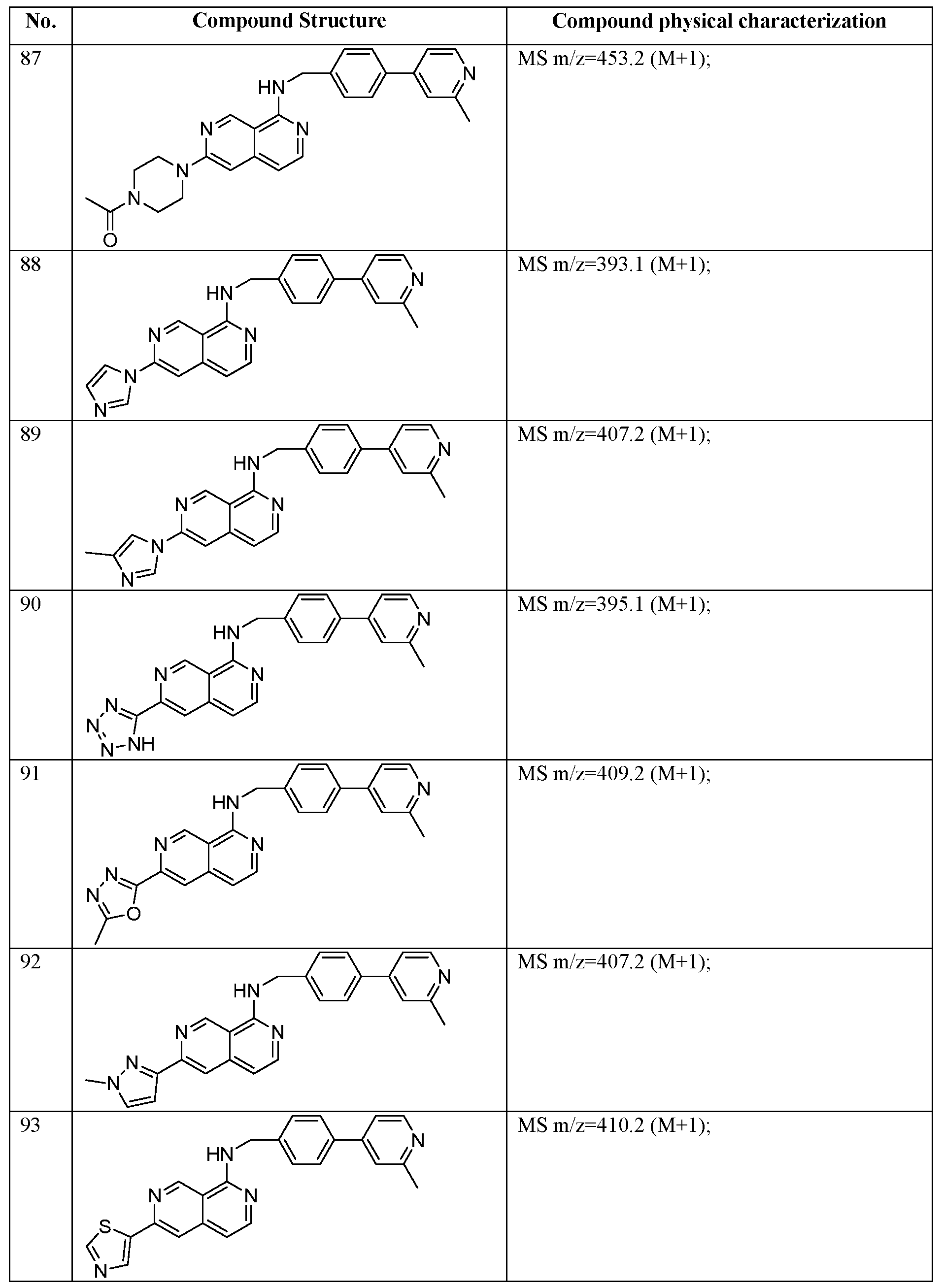 Figure imgf000040_0001