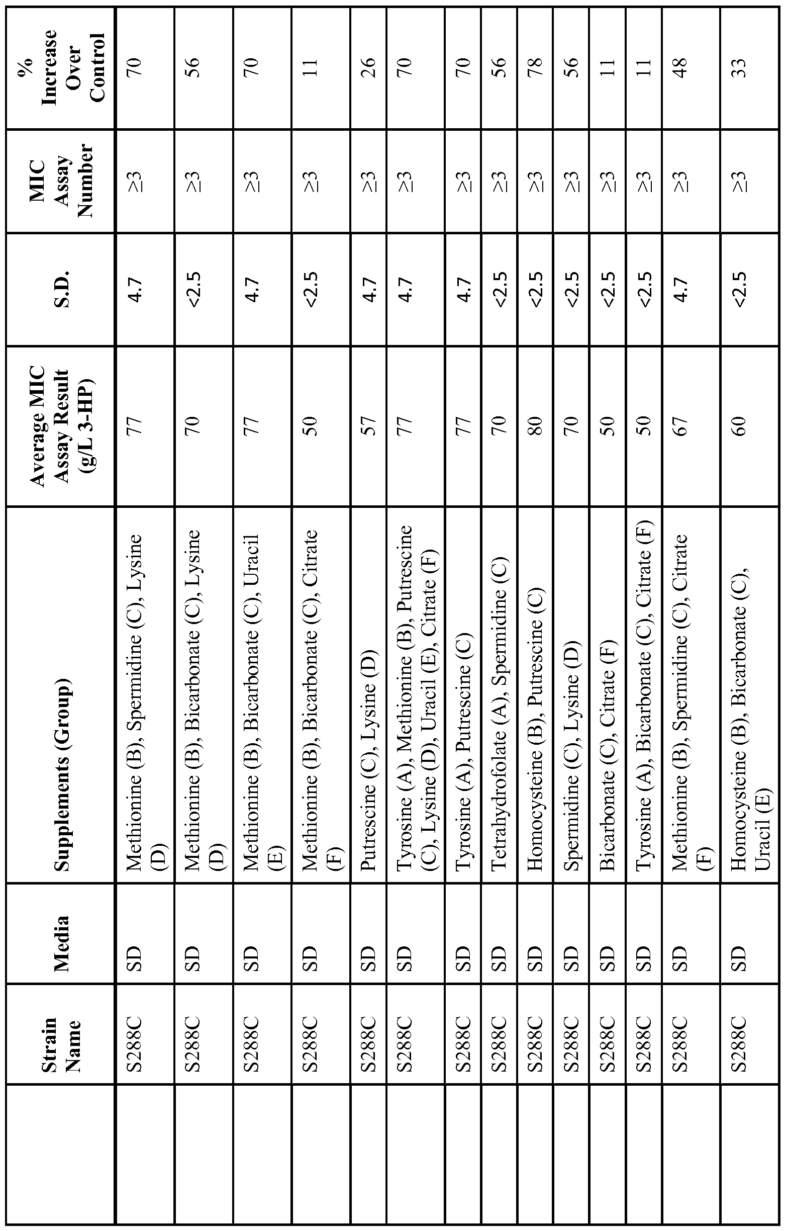 Figure imgf000183_0001
