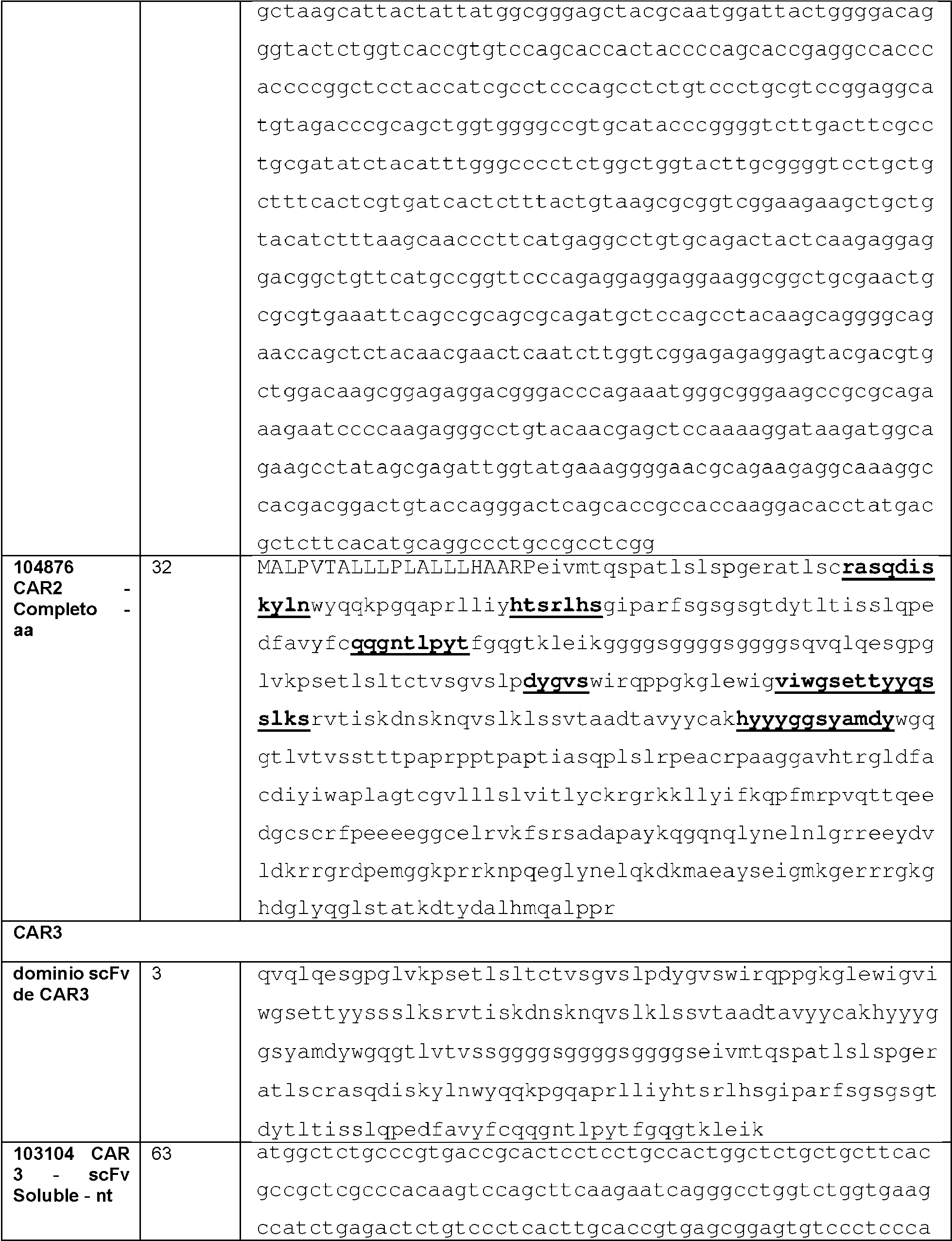 Figure imgf000126_0001