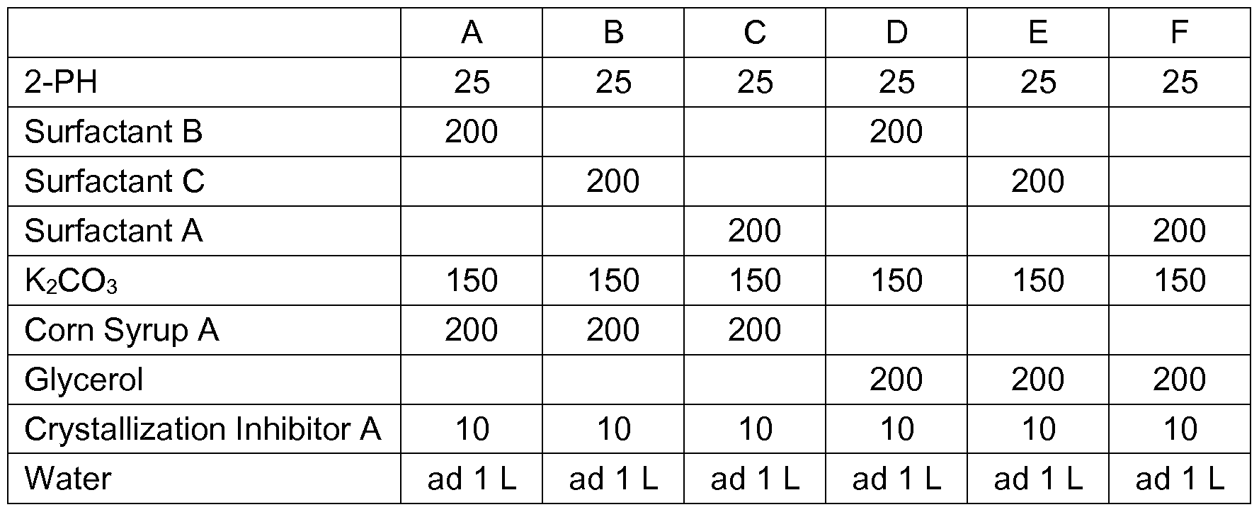 Figure imgf000028_0001