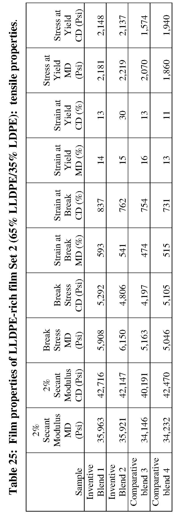 Figure imgf000051_0002