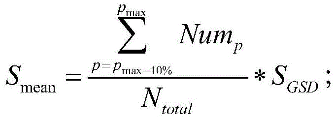 Figure BDA0001620823620000091