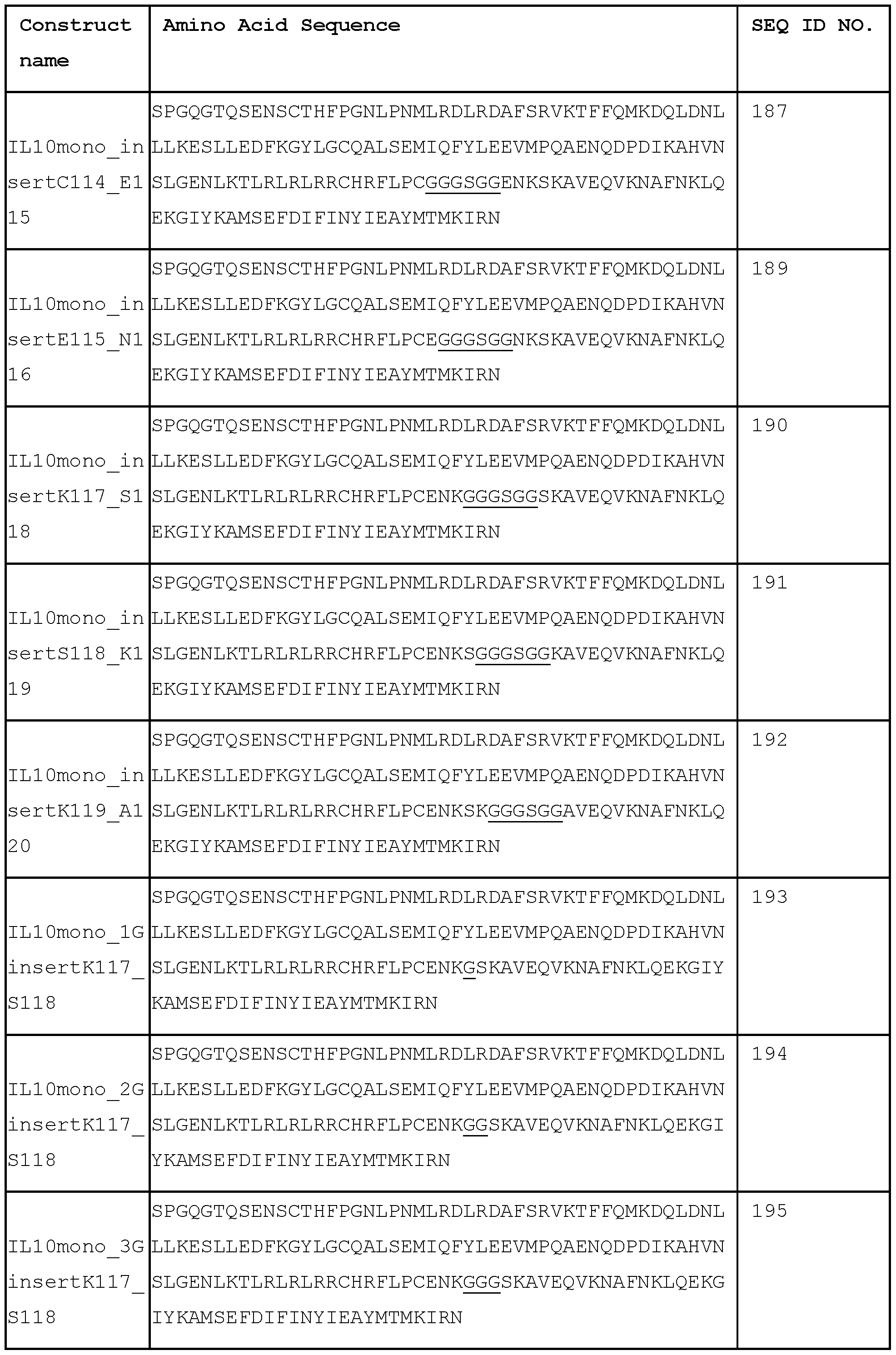 Figure imgf000084_0001