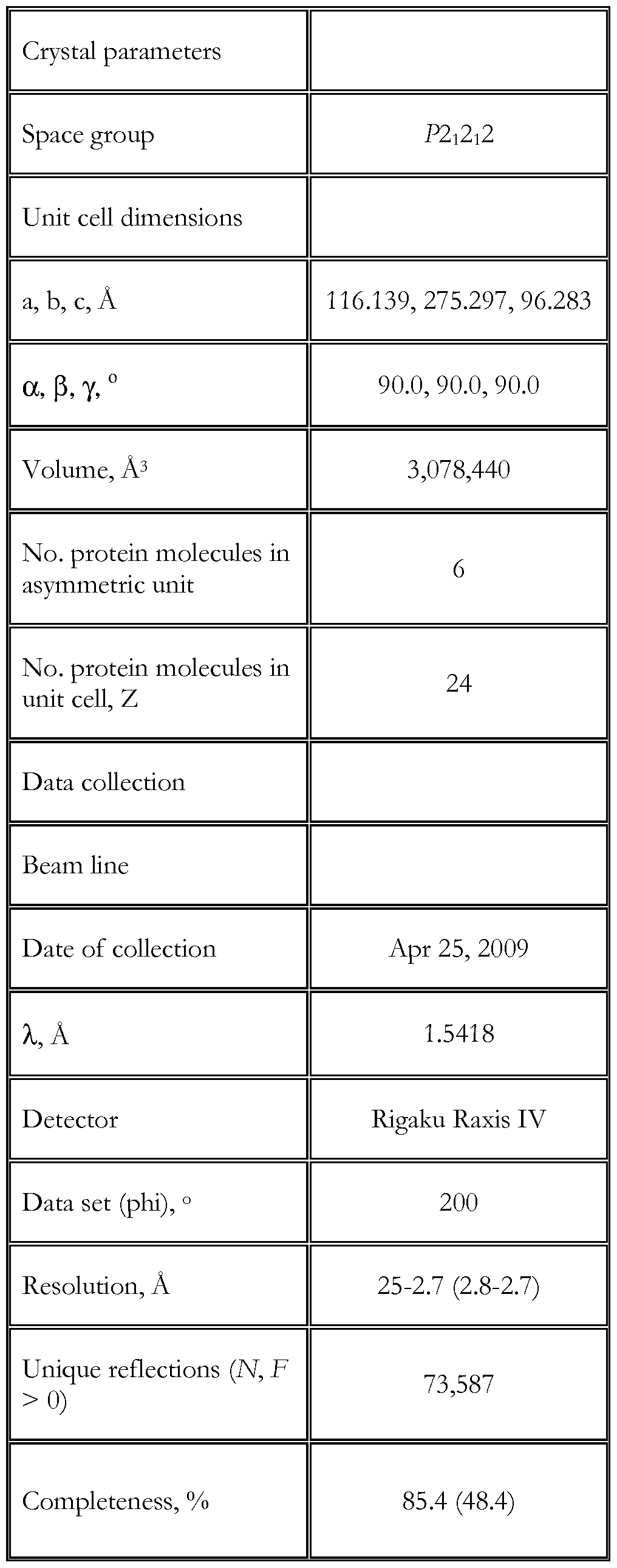 Figure imgf000205_0001