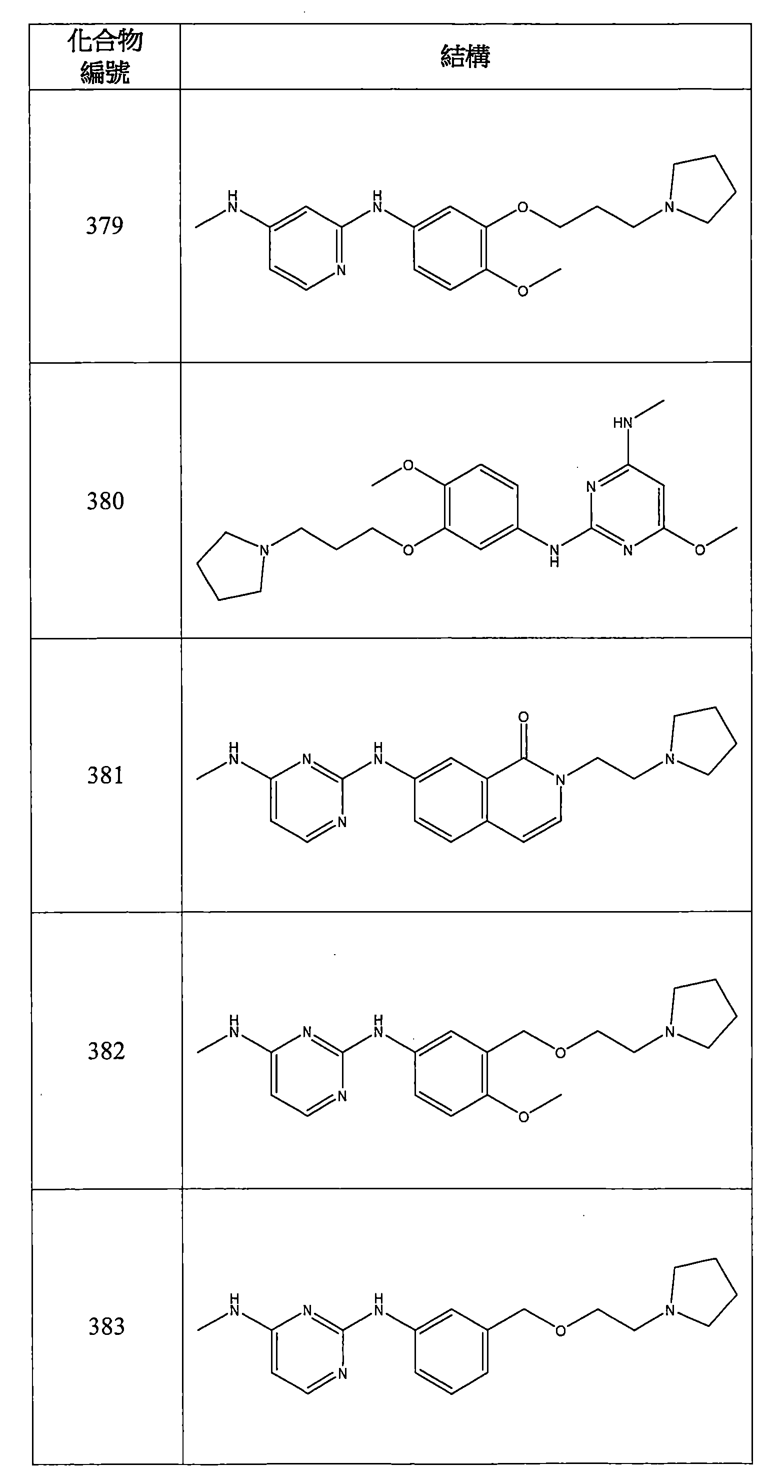 Figure 106112816-A0202-12-0137-994