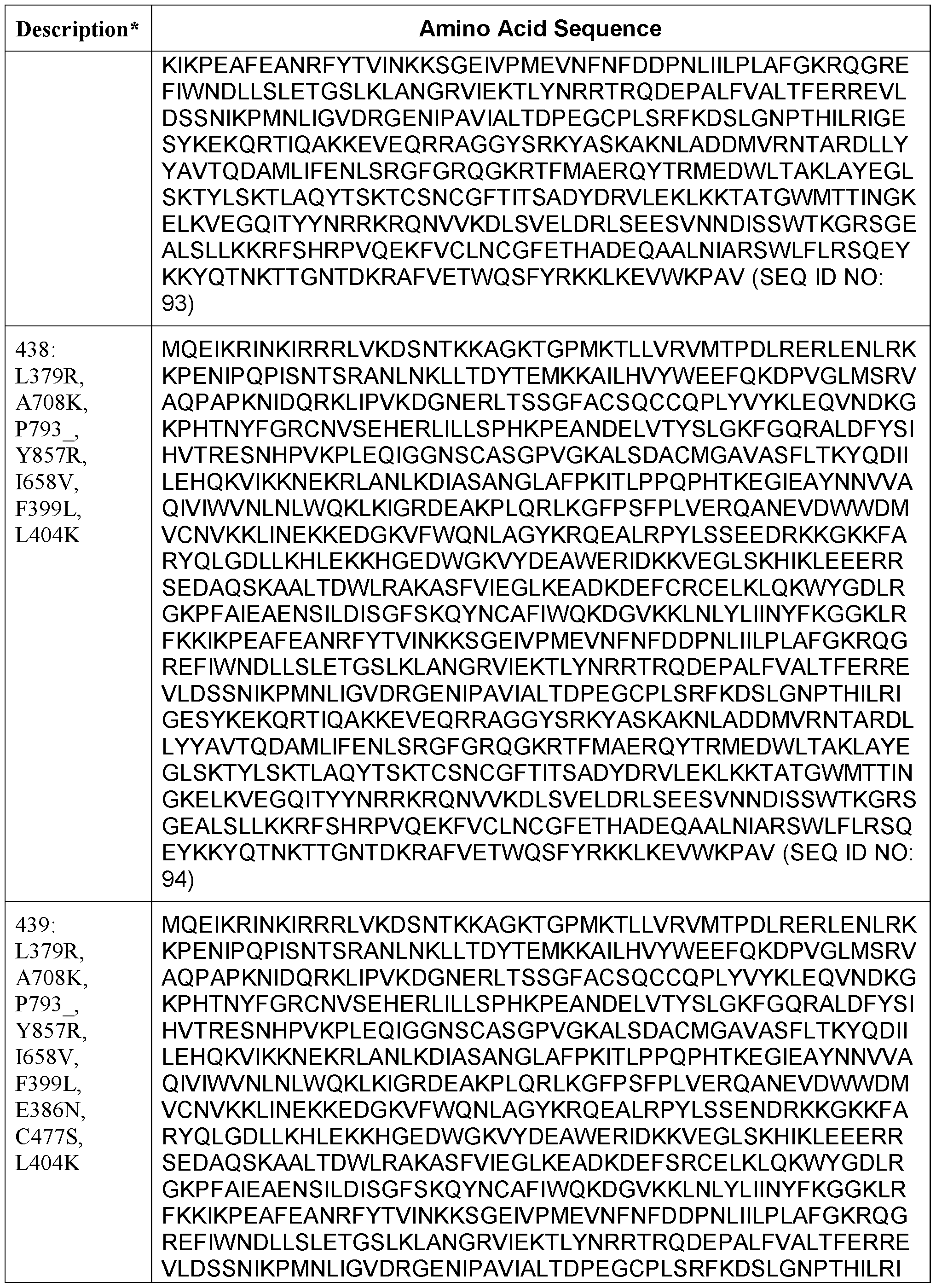 Figure imgf000124_0001