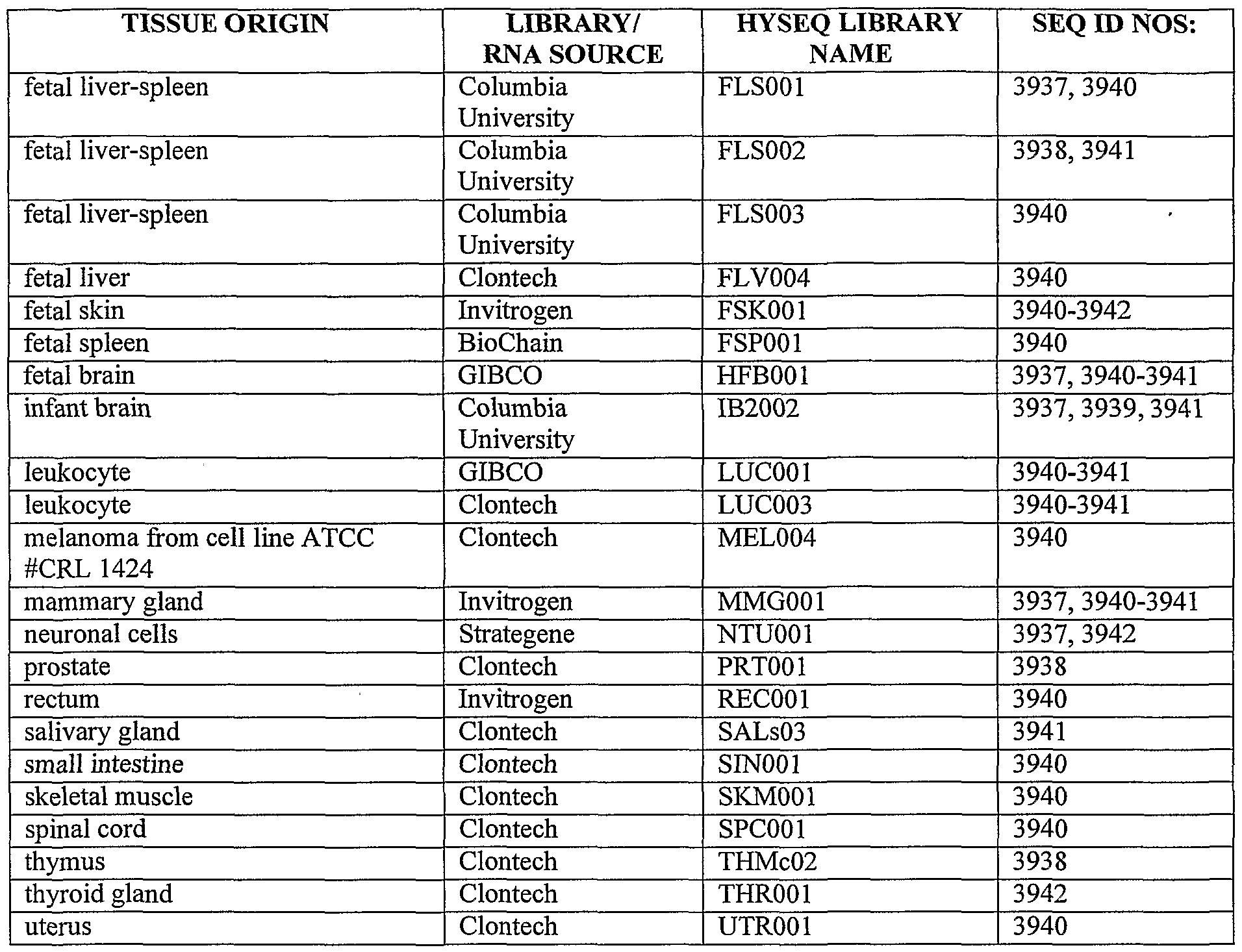 Figure imgf000480_0001