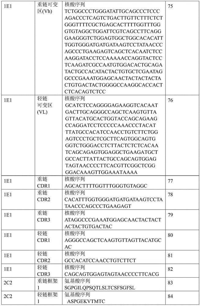 Figure BDA0002773991640000211