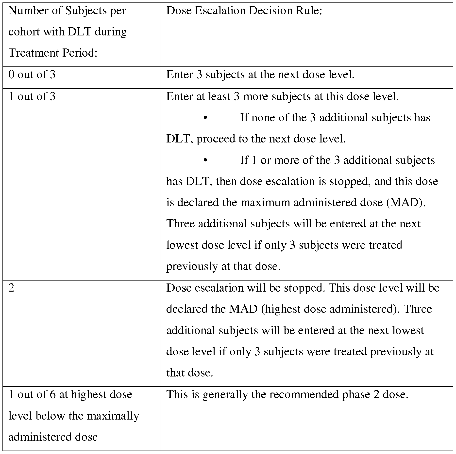 Figure imgf000128_0001
