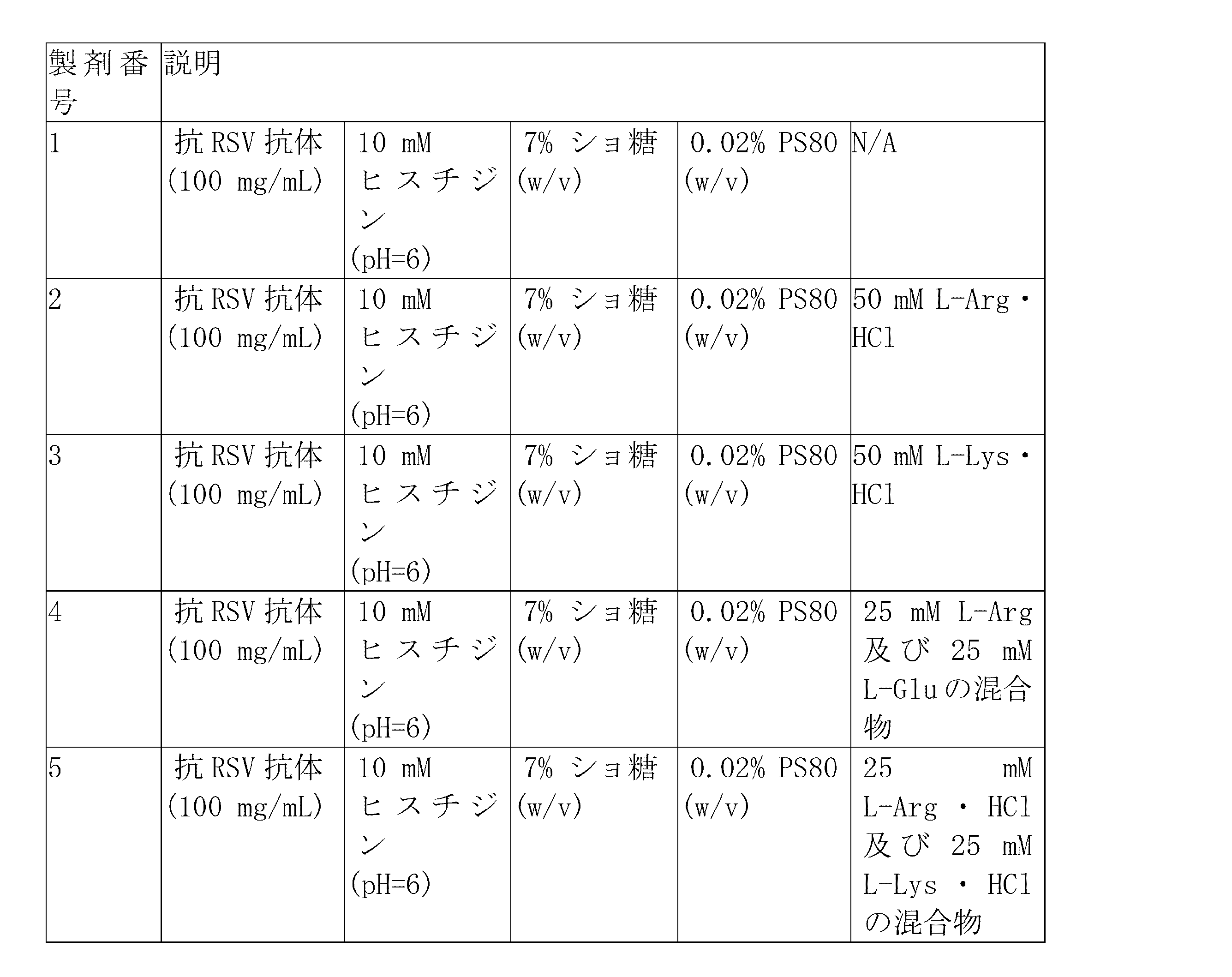 Figure 0007467438000003