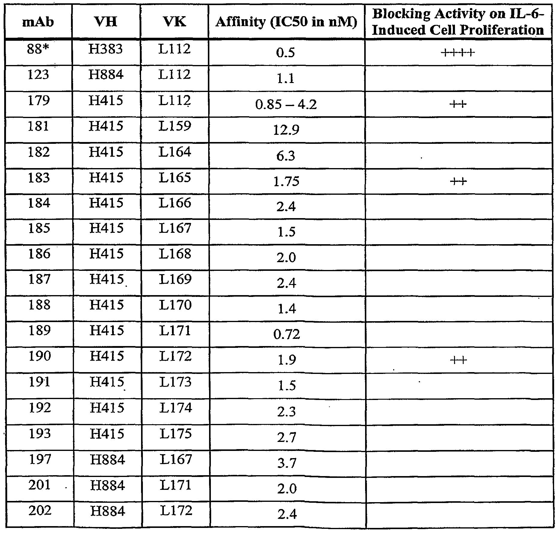 Figure imgf000052_0001
