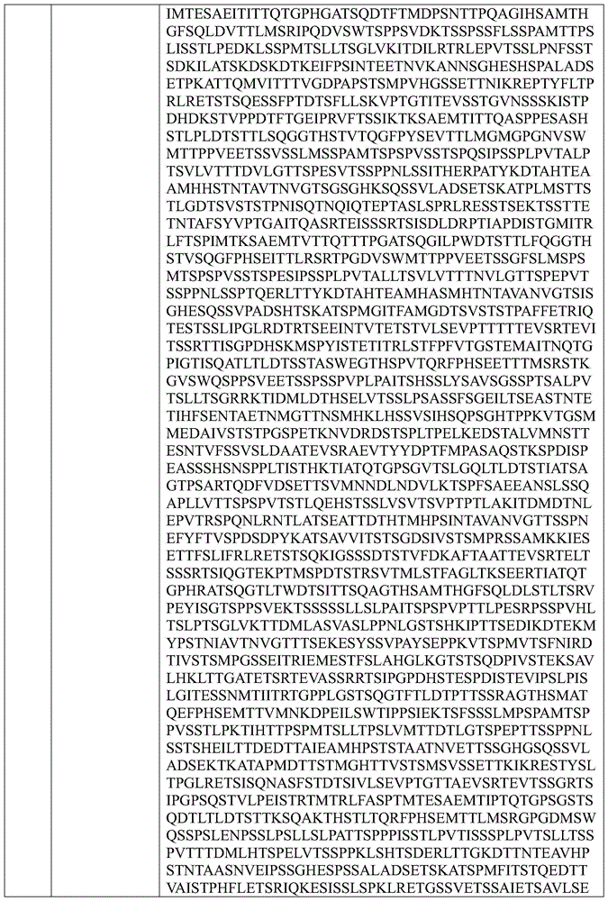 Figure BDA0001470824760002031