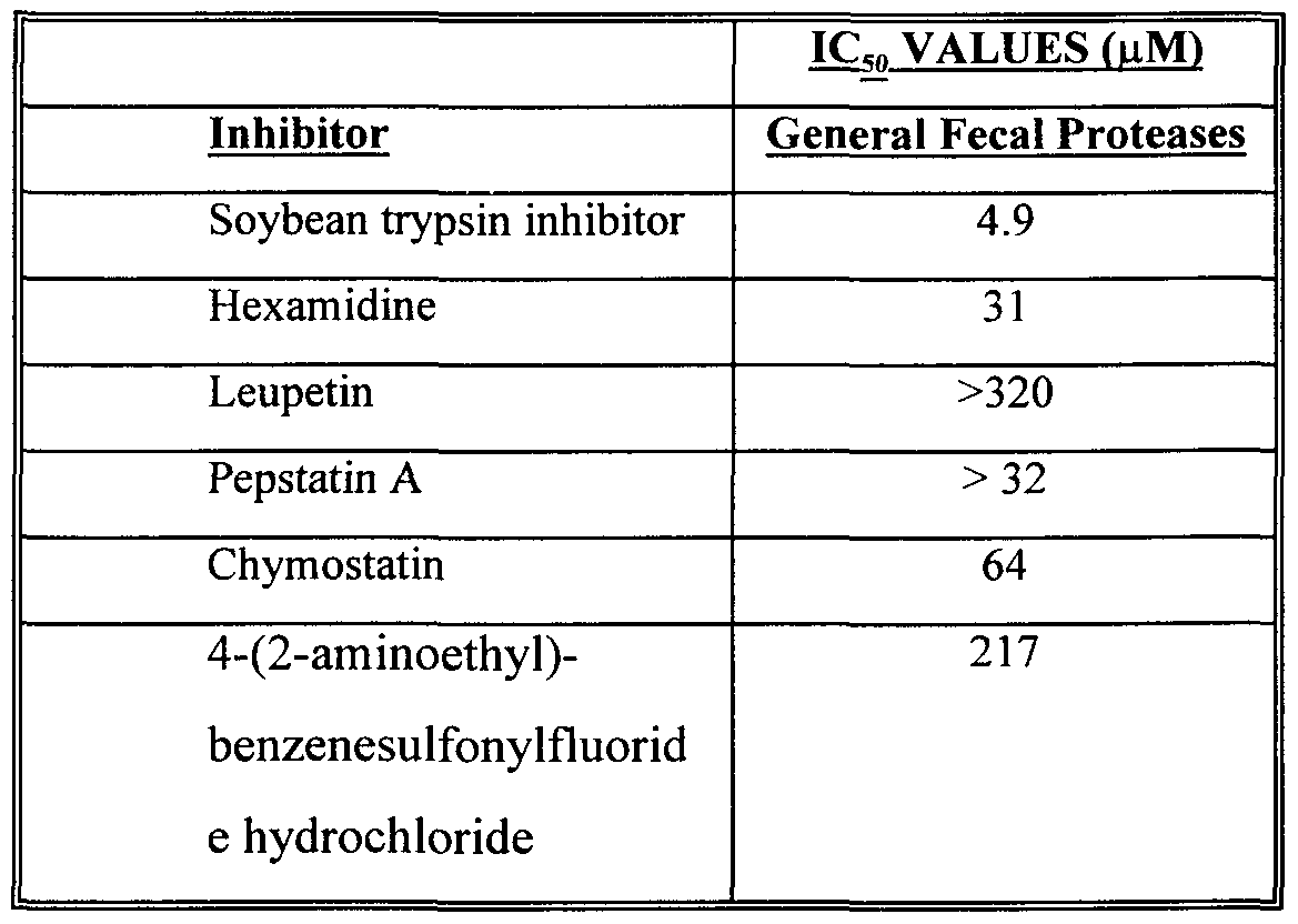 Figure imgf000027_0001