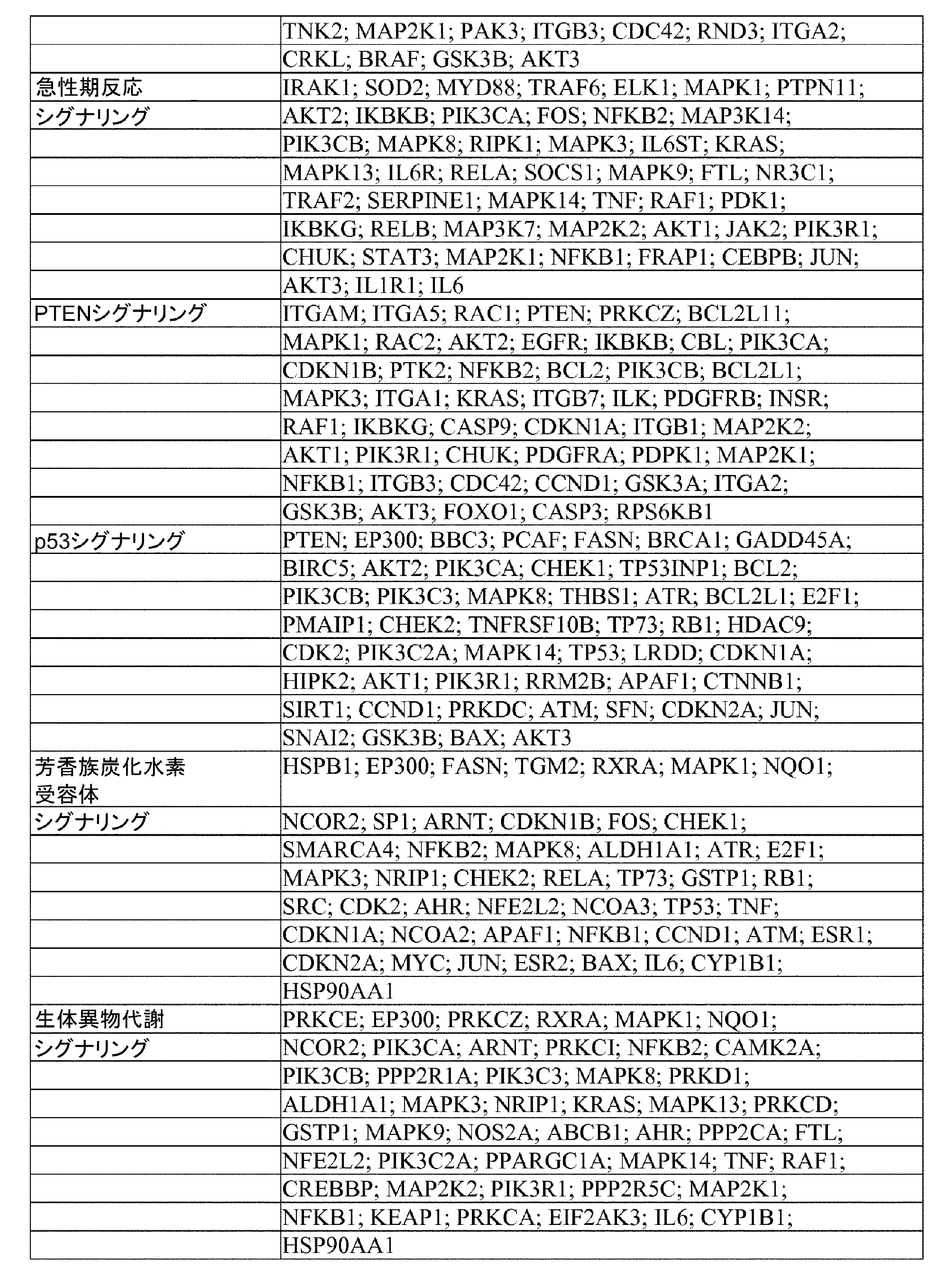 Figure 0007383062000017