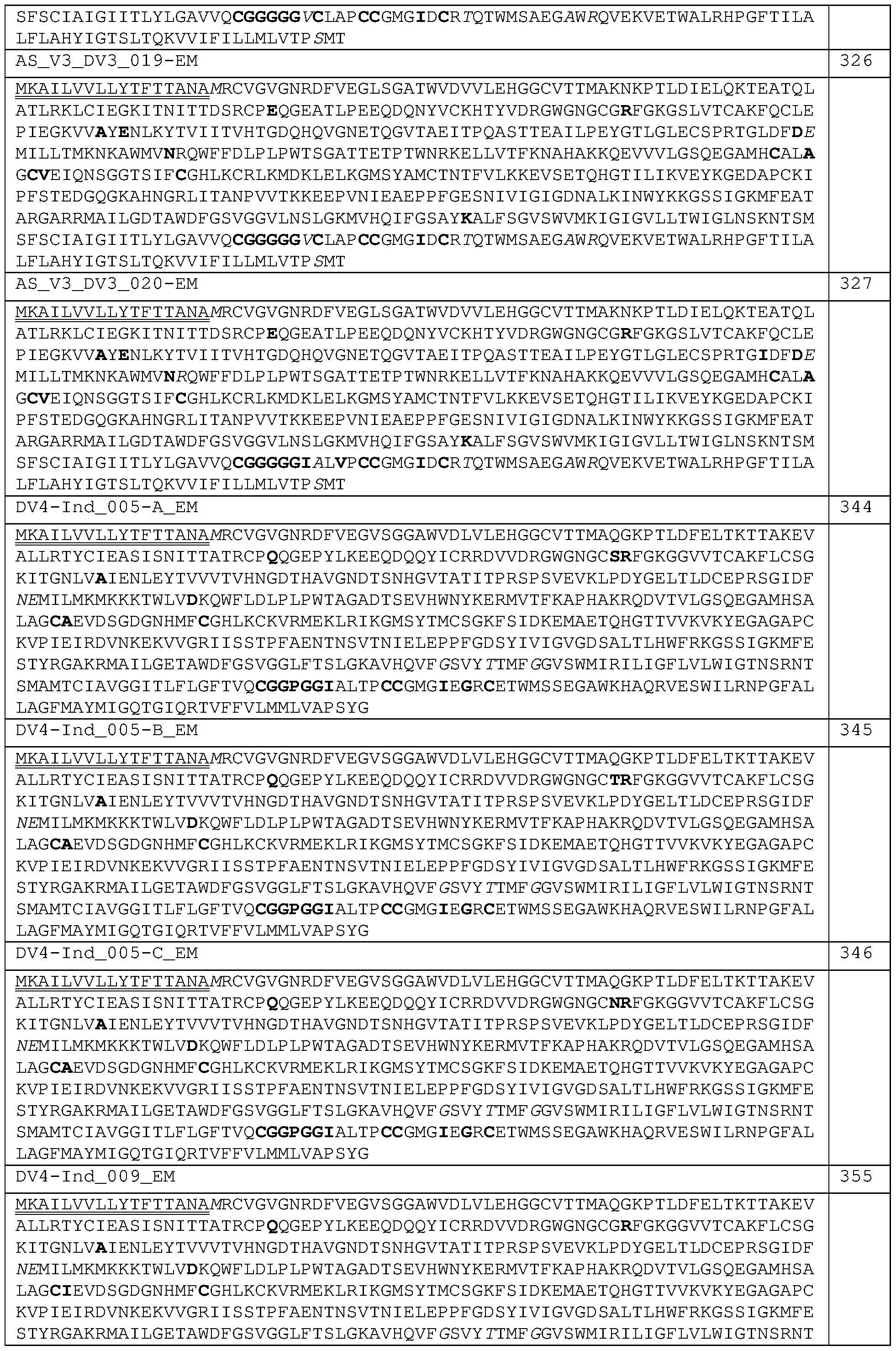 Figure imgf000070_0001