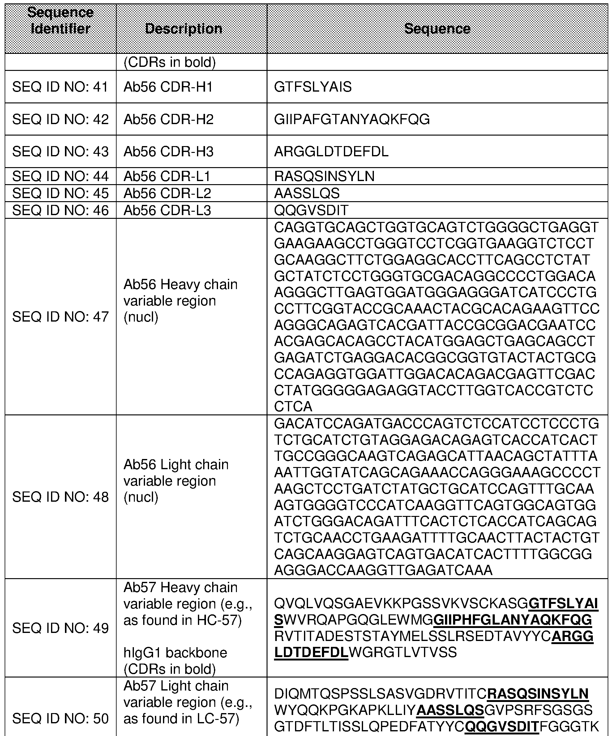 Figure imgf000169_0001
