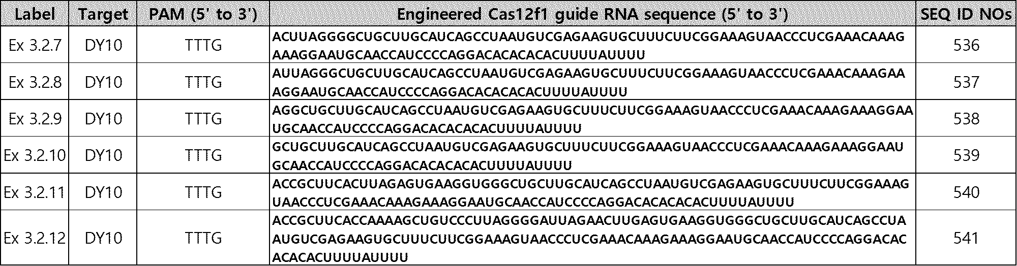 Figure 112022042987615-pat00017