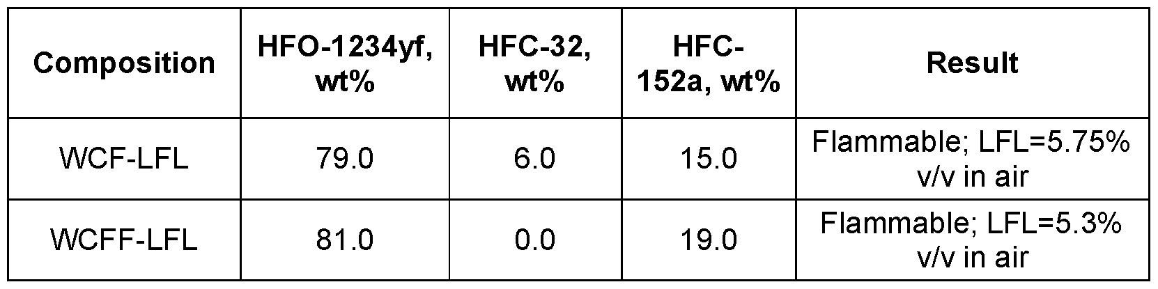 Figure imgf000055_0001